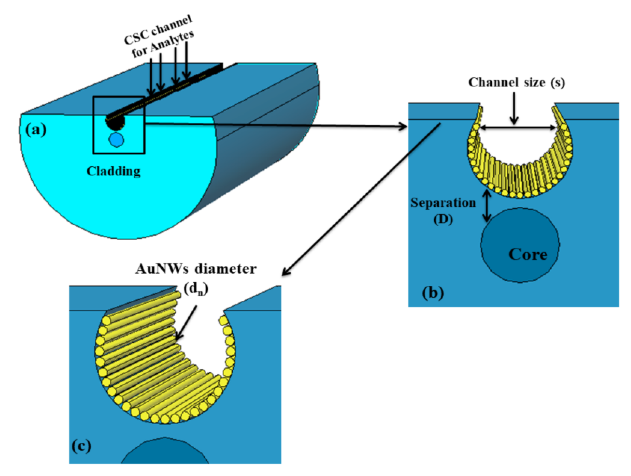 Micromachines 15 00502 g024
