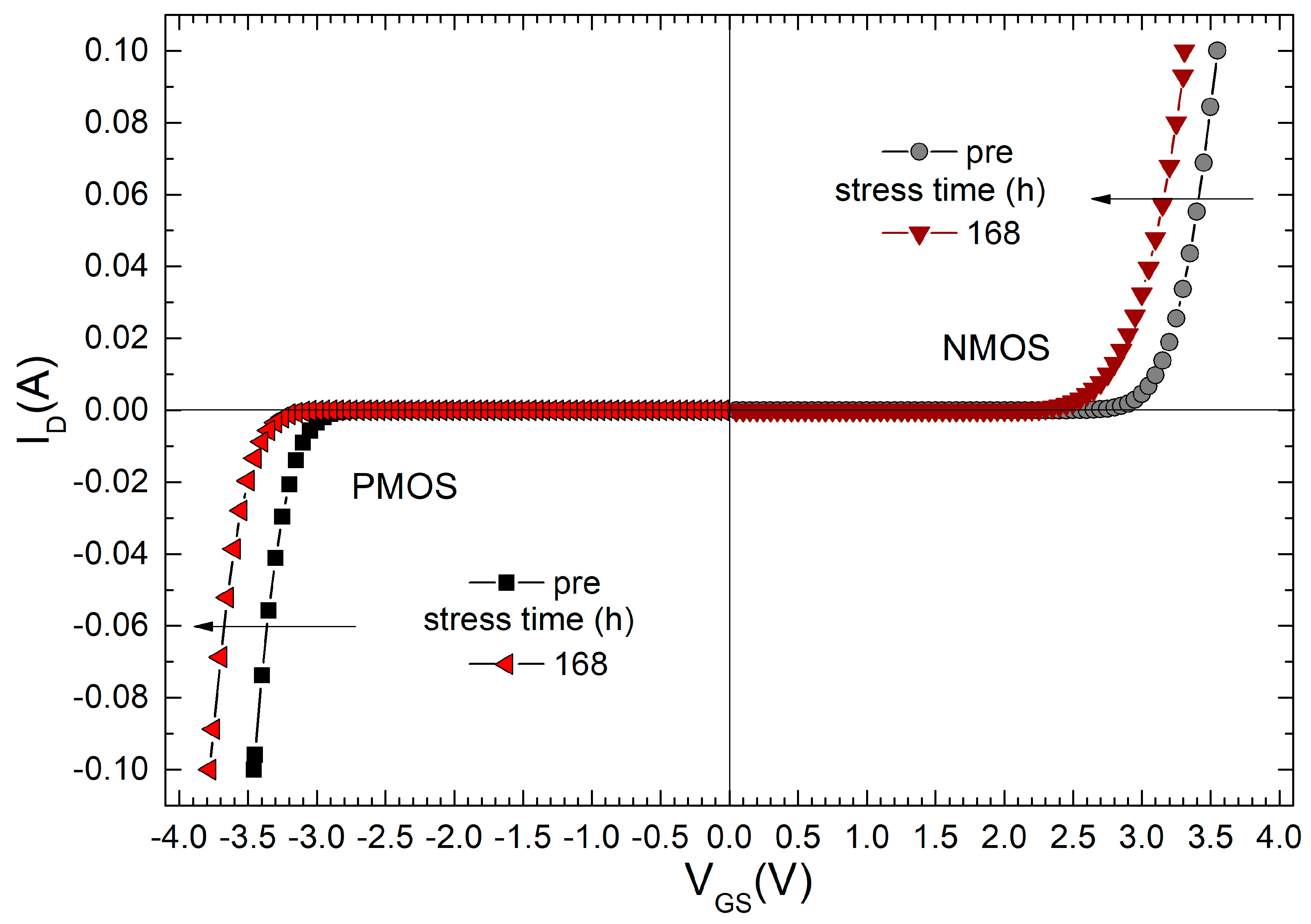 Micromachines 15 00503 g003