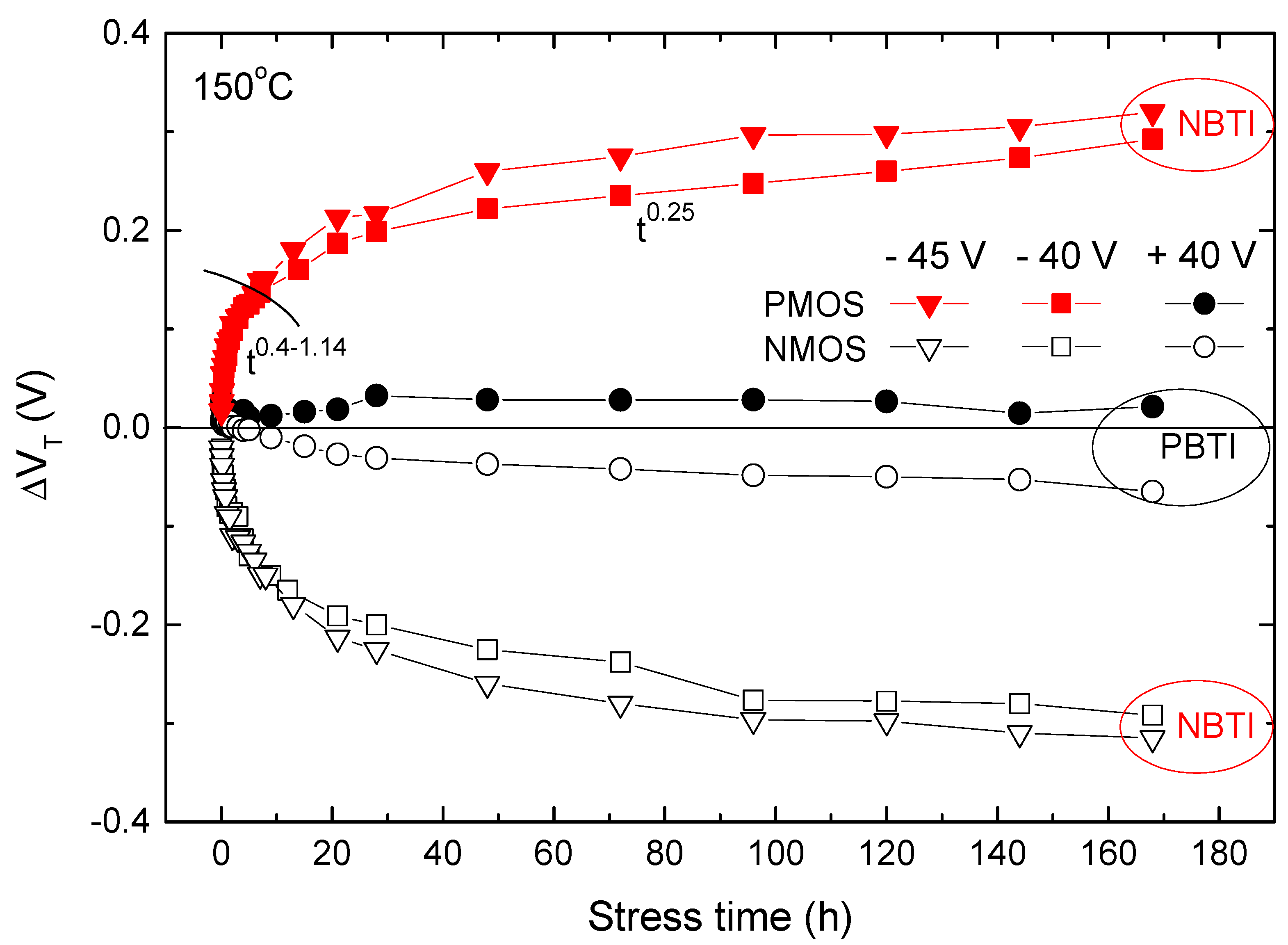Micromachines 15 00503 g004