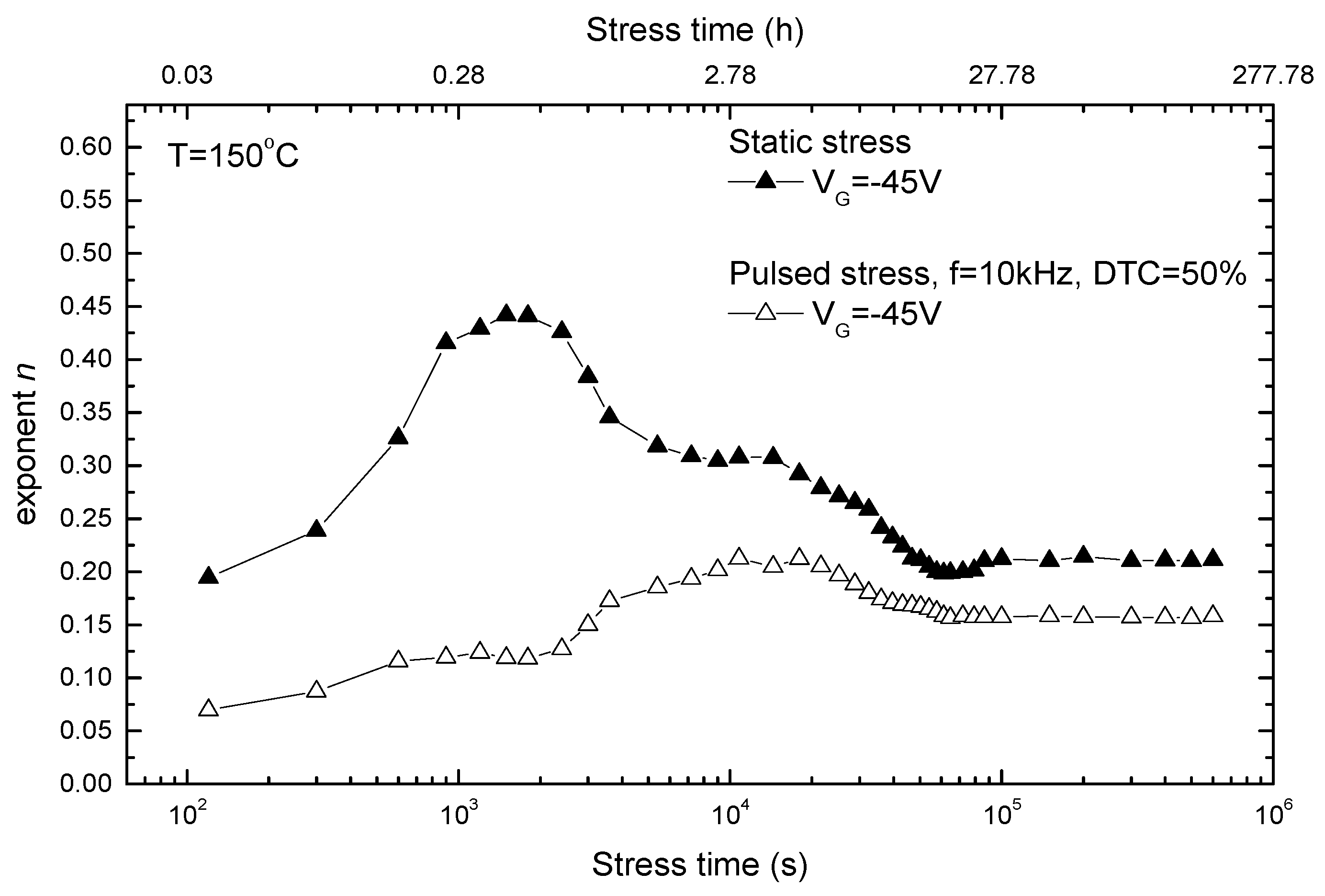 Micromachines 15 00503 g005