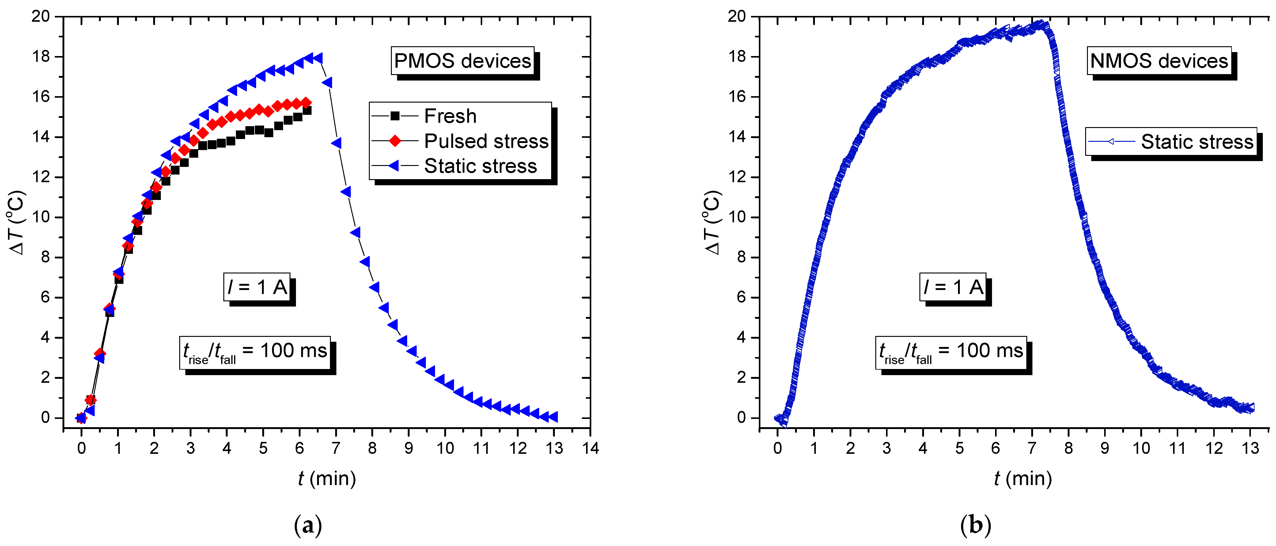 Micromachines 15 00503 g011