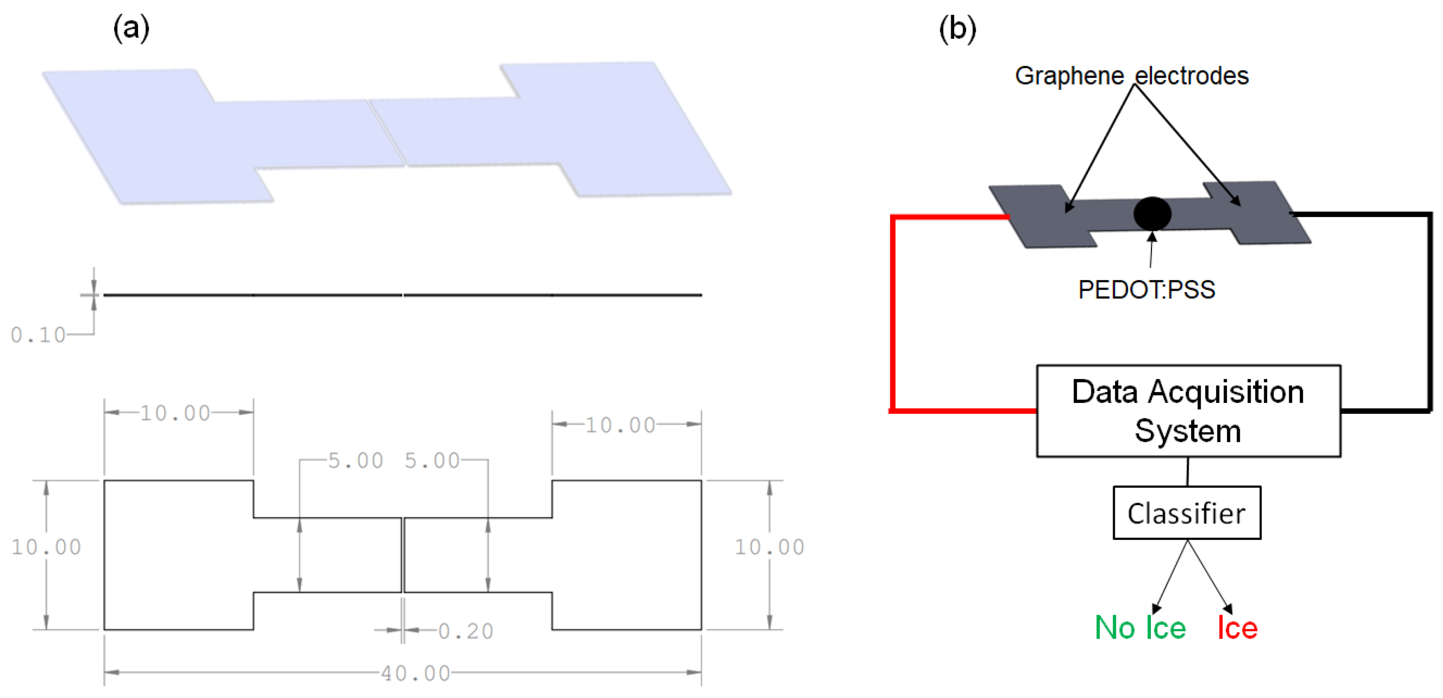 Micromachines 15 00504 g001