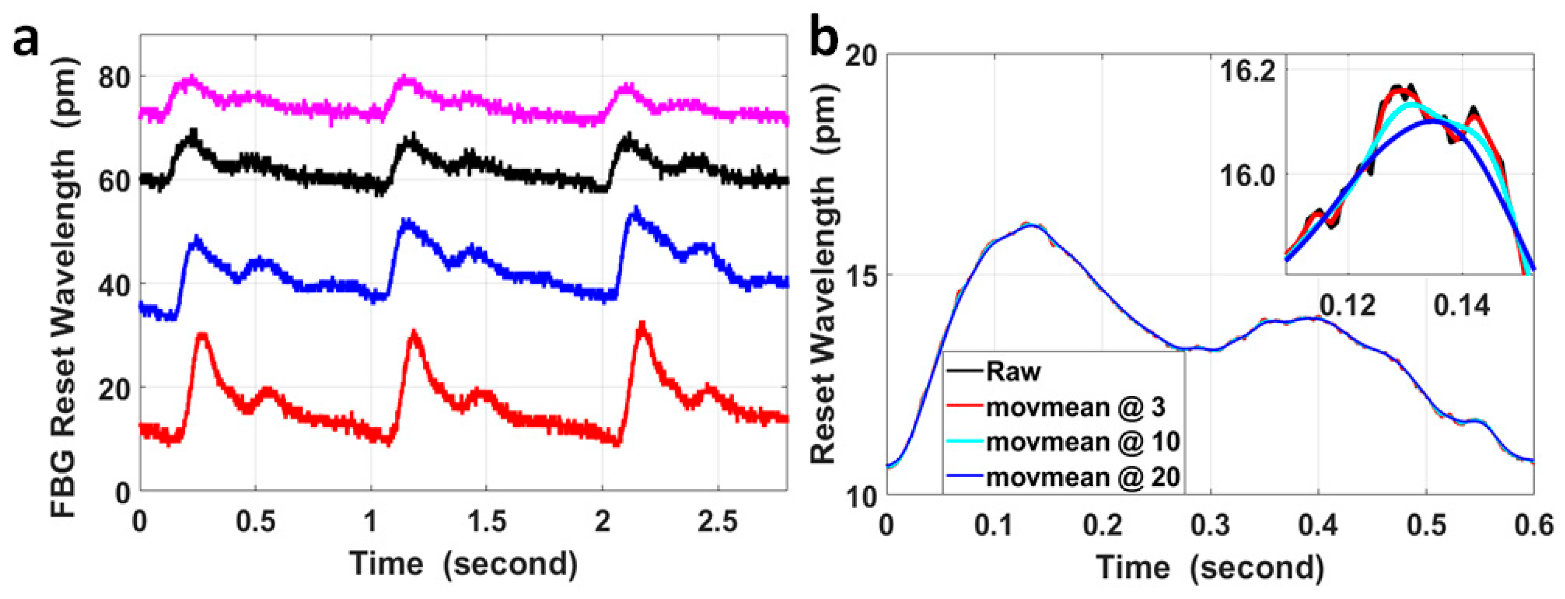 Micromachines 15 00507 g002 Micromachines 15 00507 g002