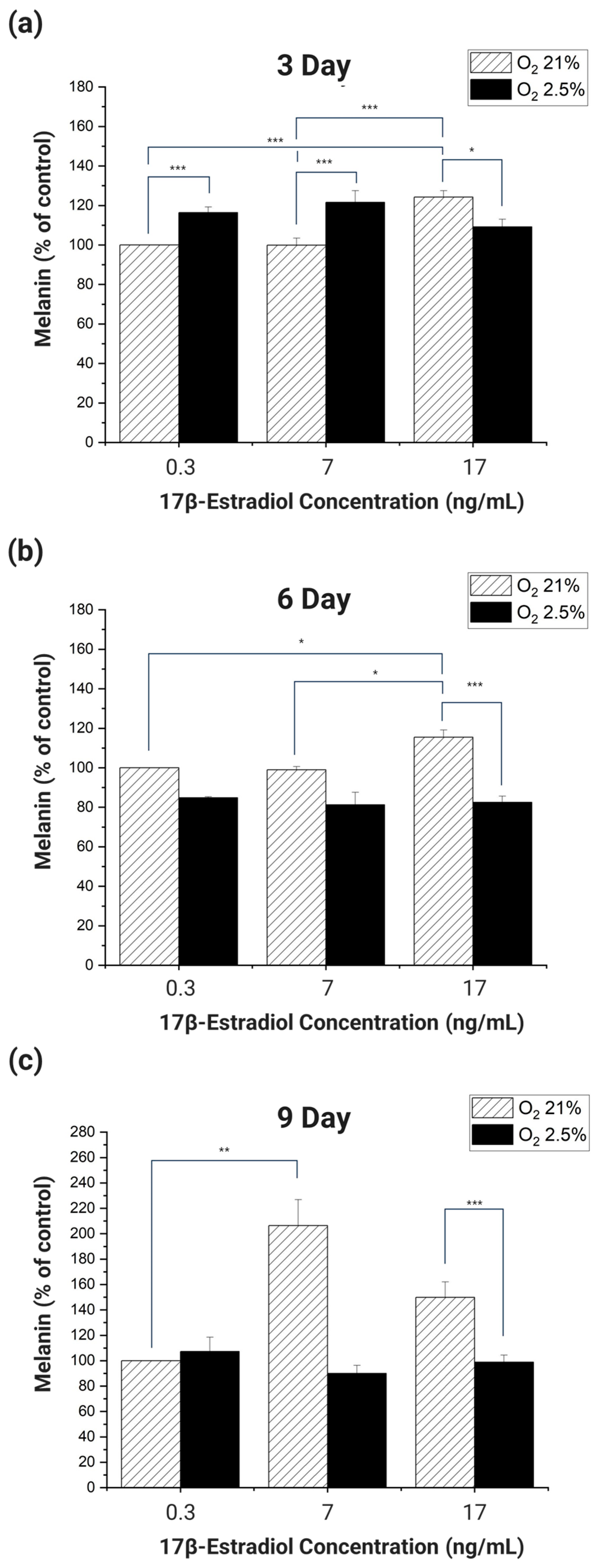 Micromachines 15 00511 g005 Micromachines 15 00511 g005