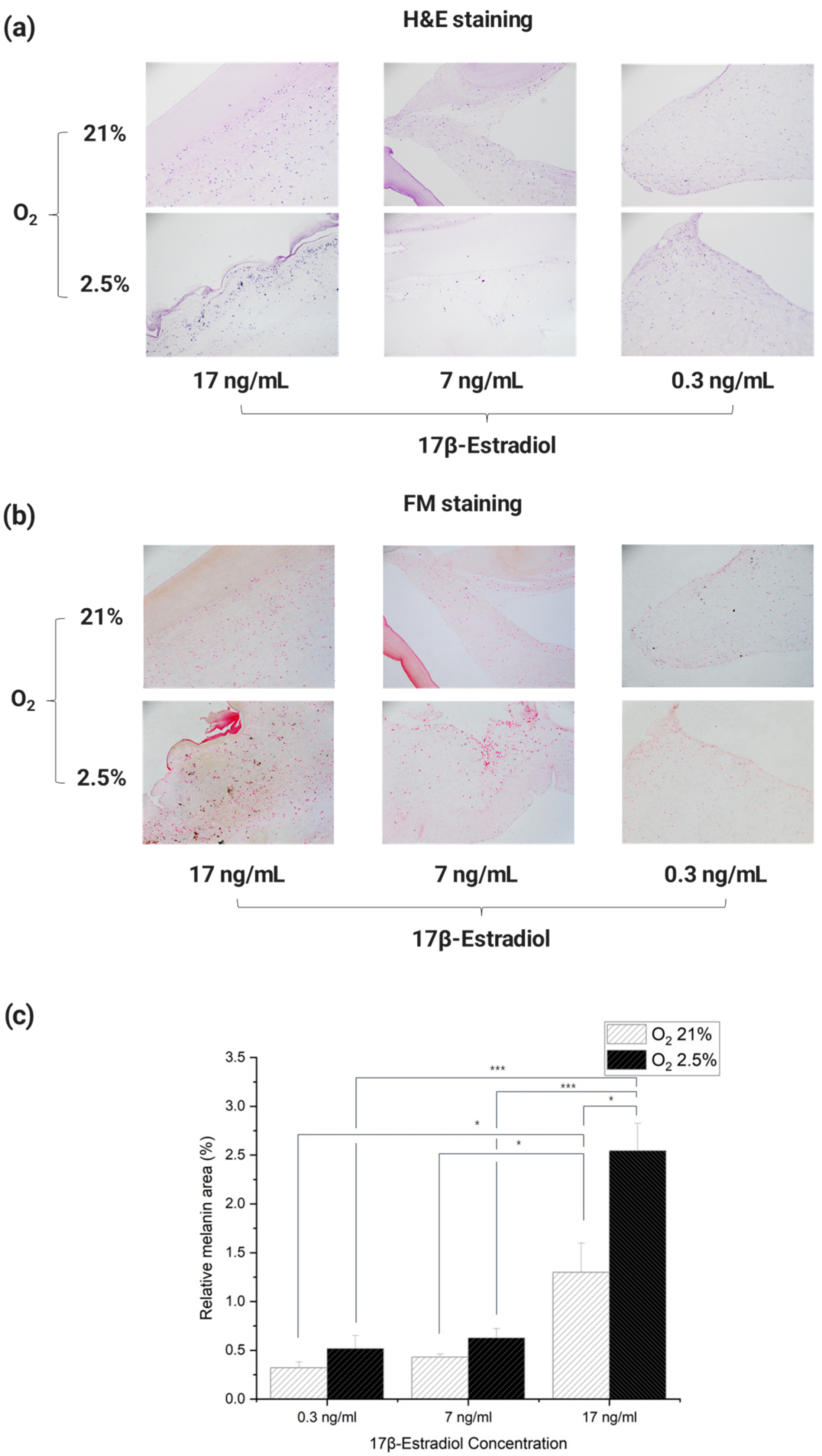 Micromachines 15 00511 g007 Micromachines 15 00511 g007