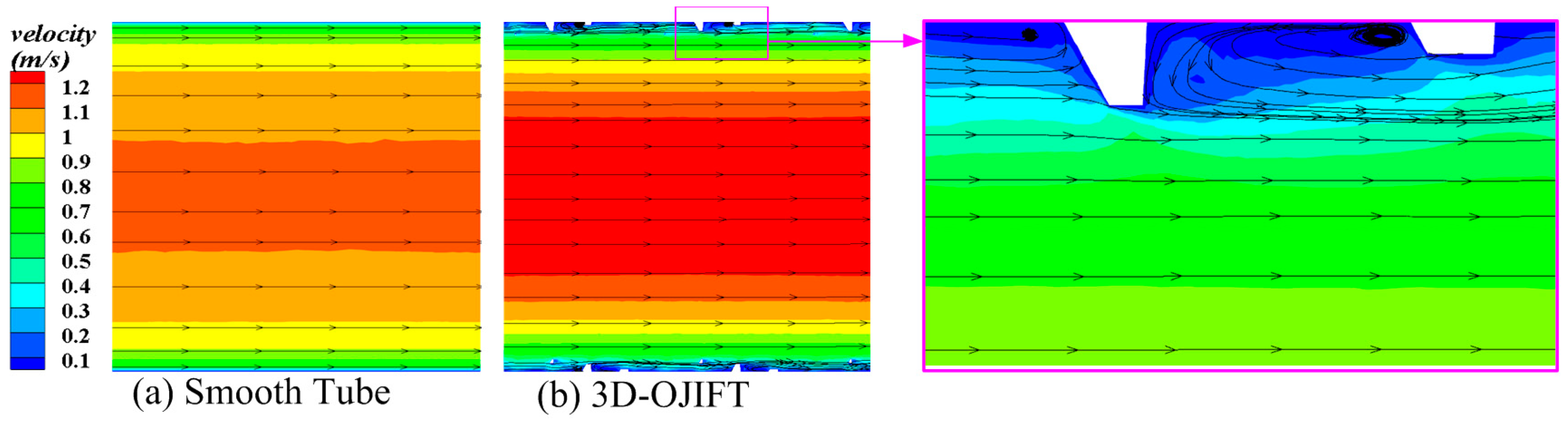 Micromachines 15 00513 g007