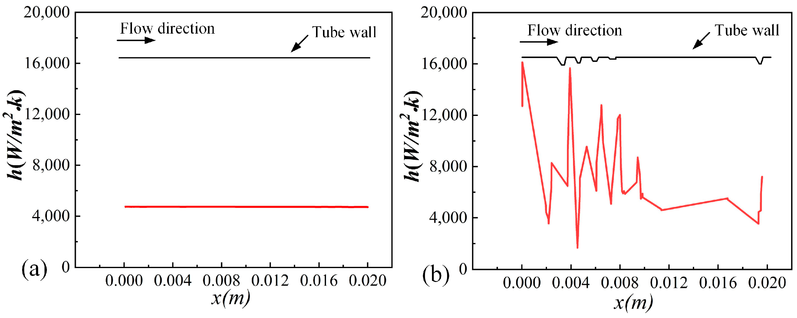 Micromachines 15 00513 g012