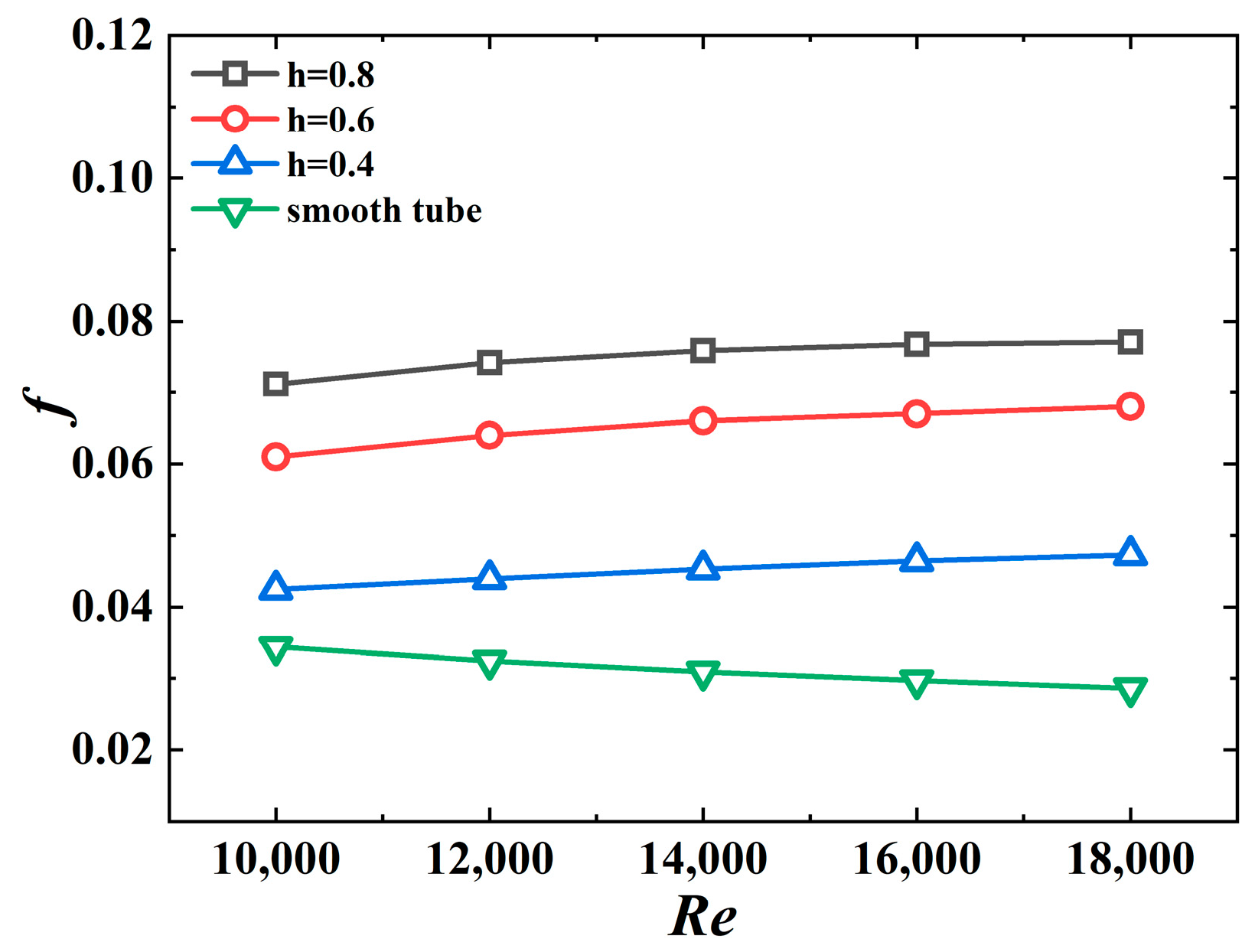 Micromachines 15 00513 g014