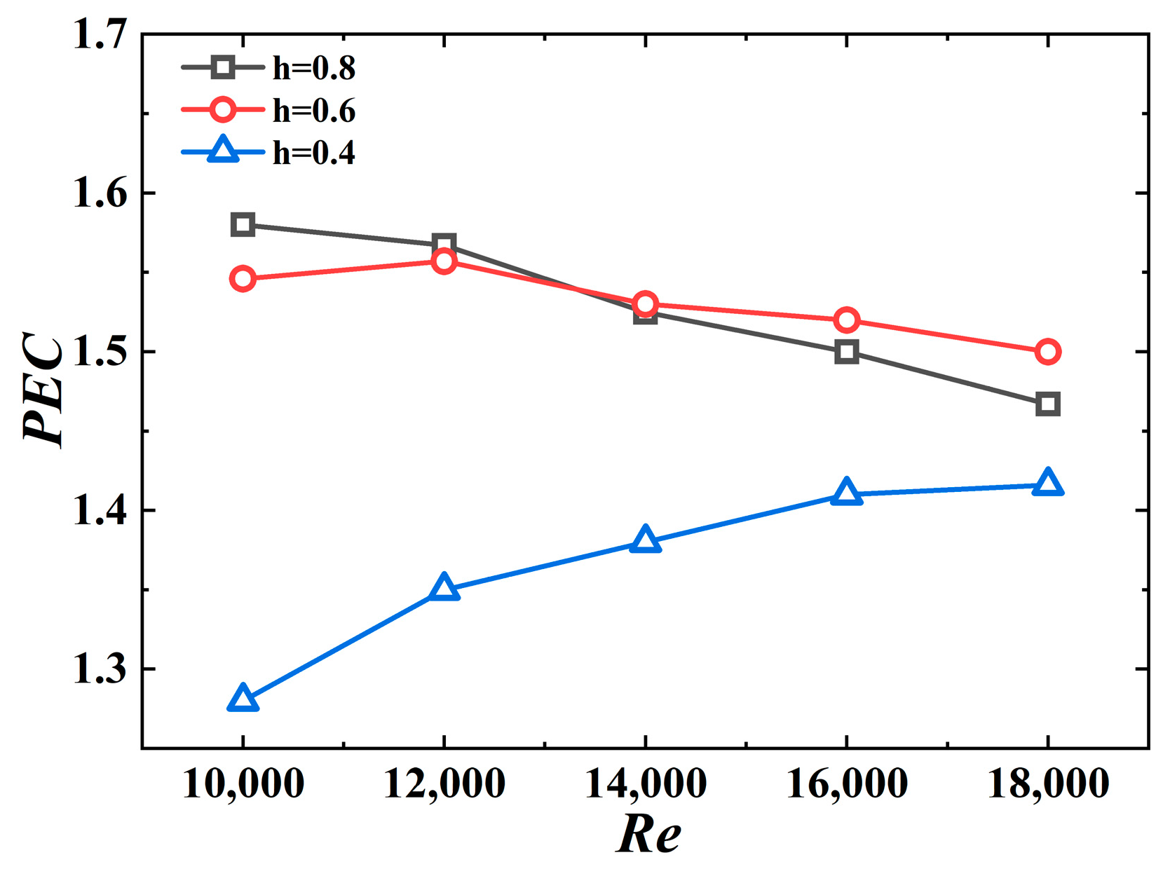 Micromachines 15 00513 g015