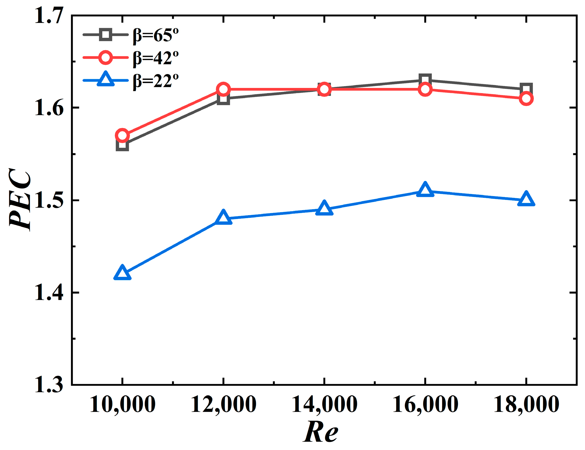 Micromachines 15 00513 g018