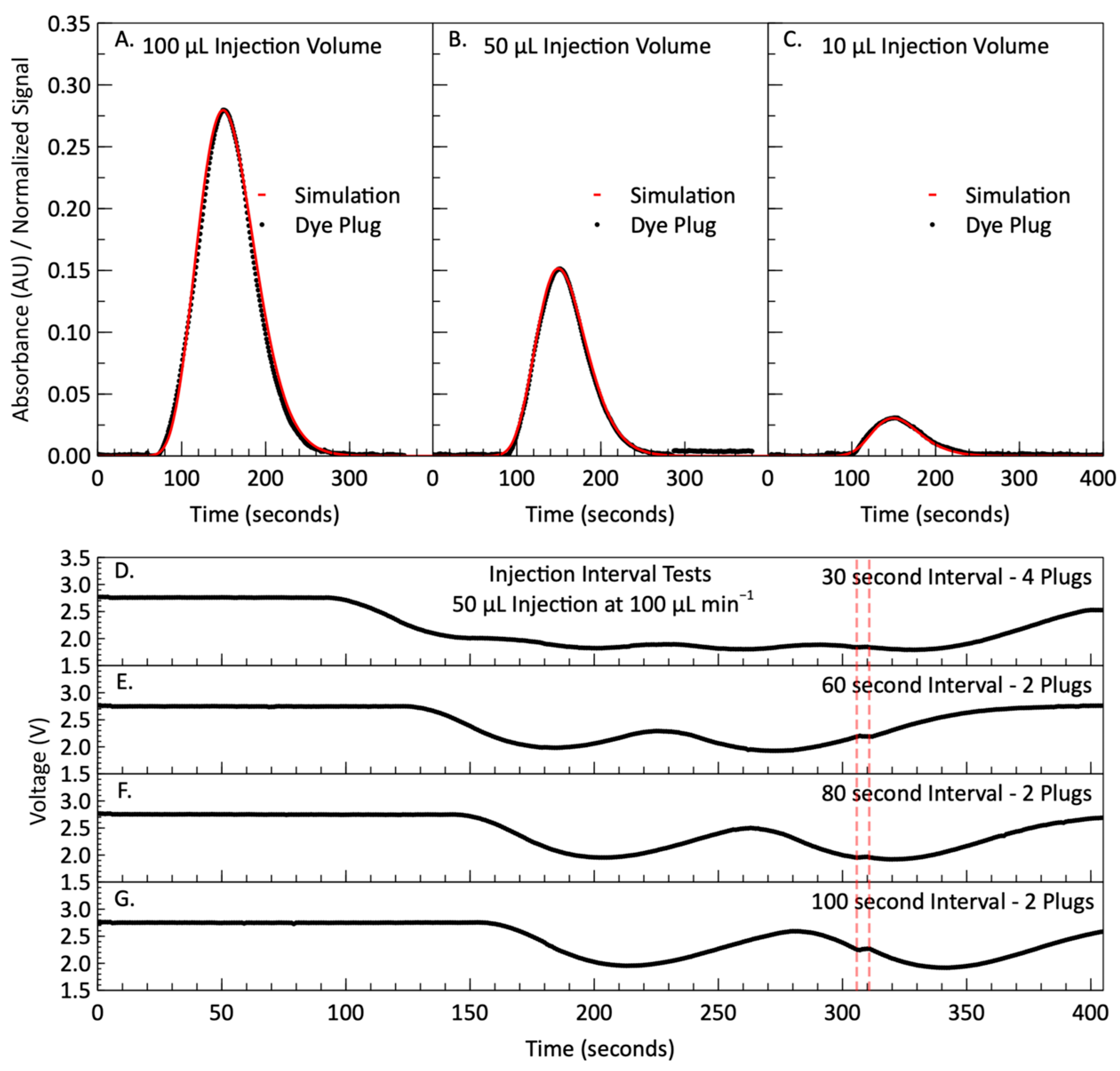 Micromachines 15 00519 g003