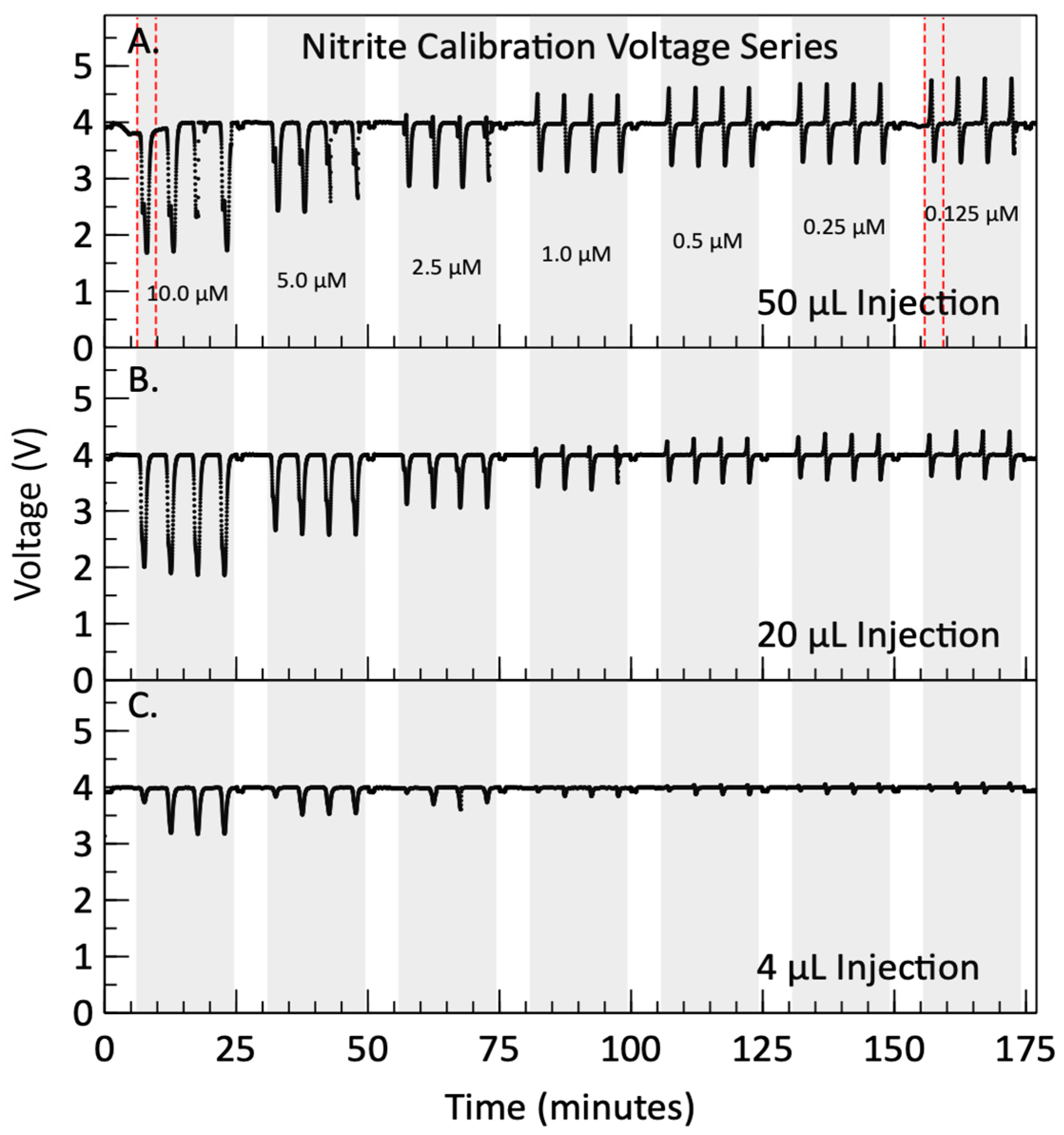 Micromachines 15 00519 g004