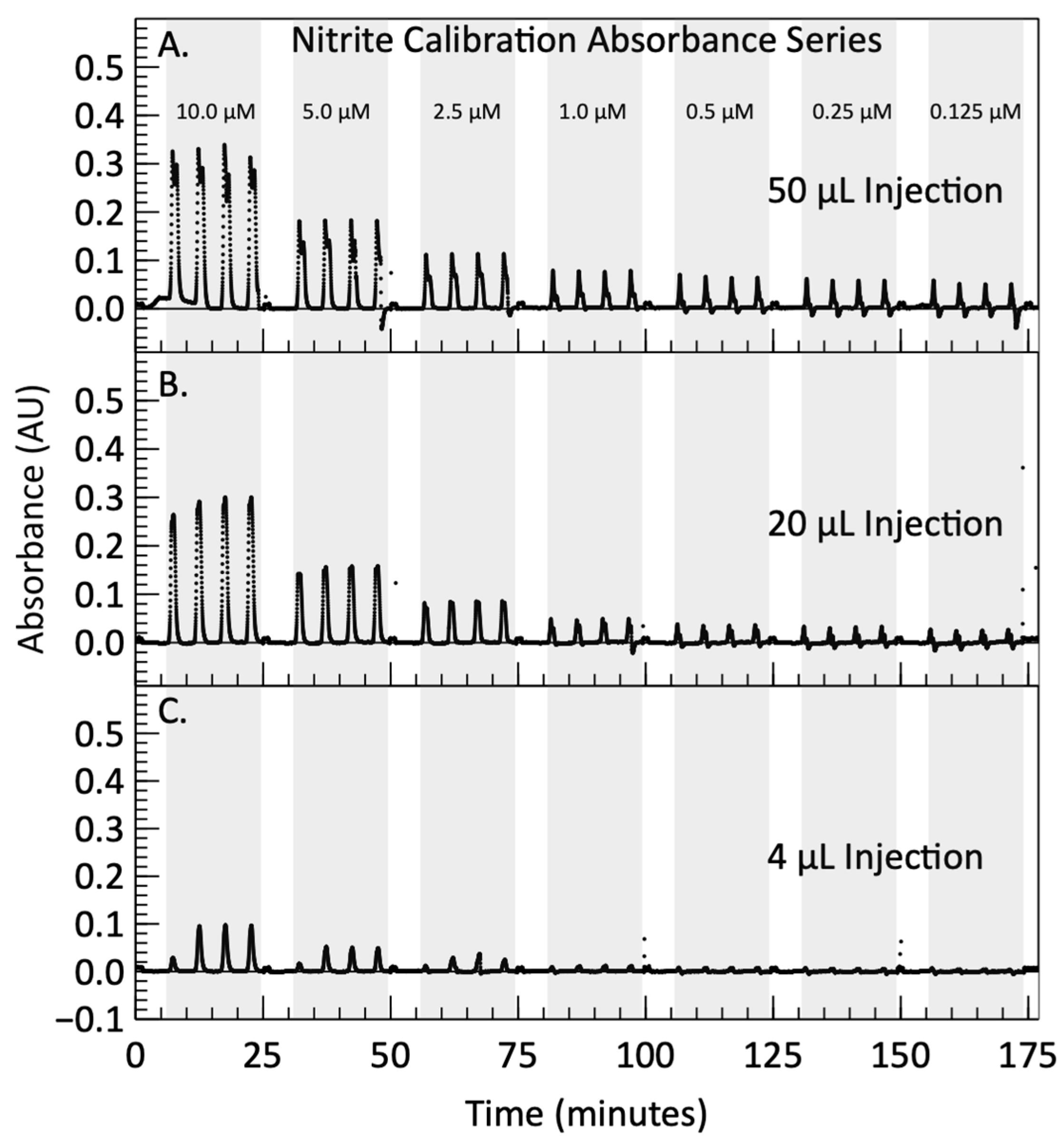 Micromachines 15 00519 g006