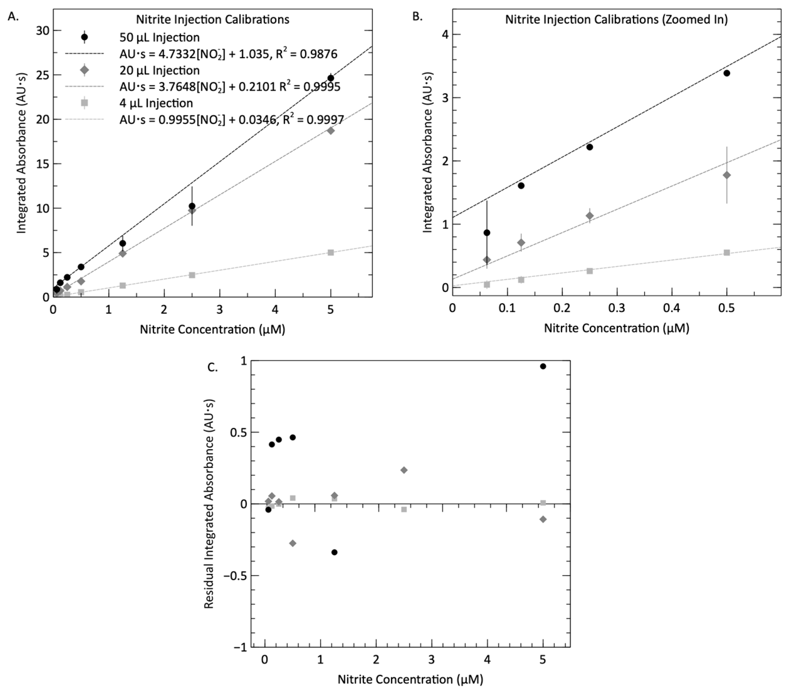 Micromachines 15 00519 g007