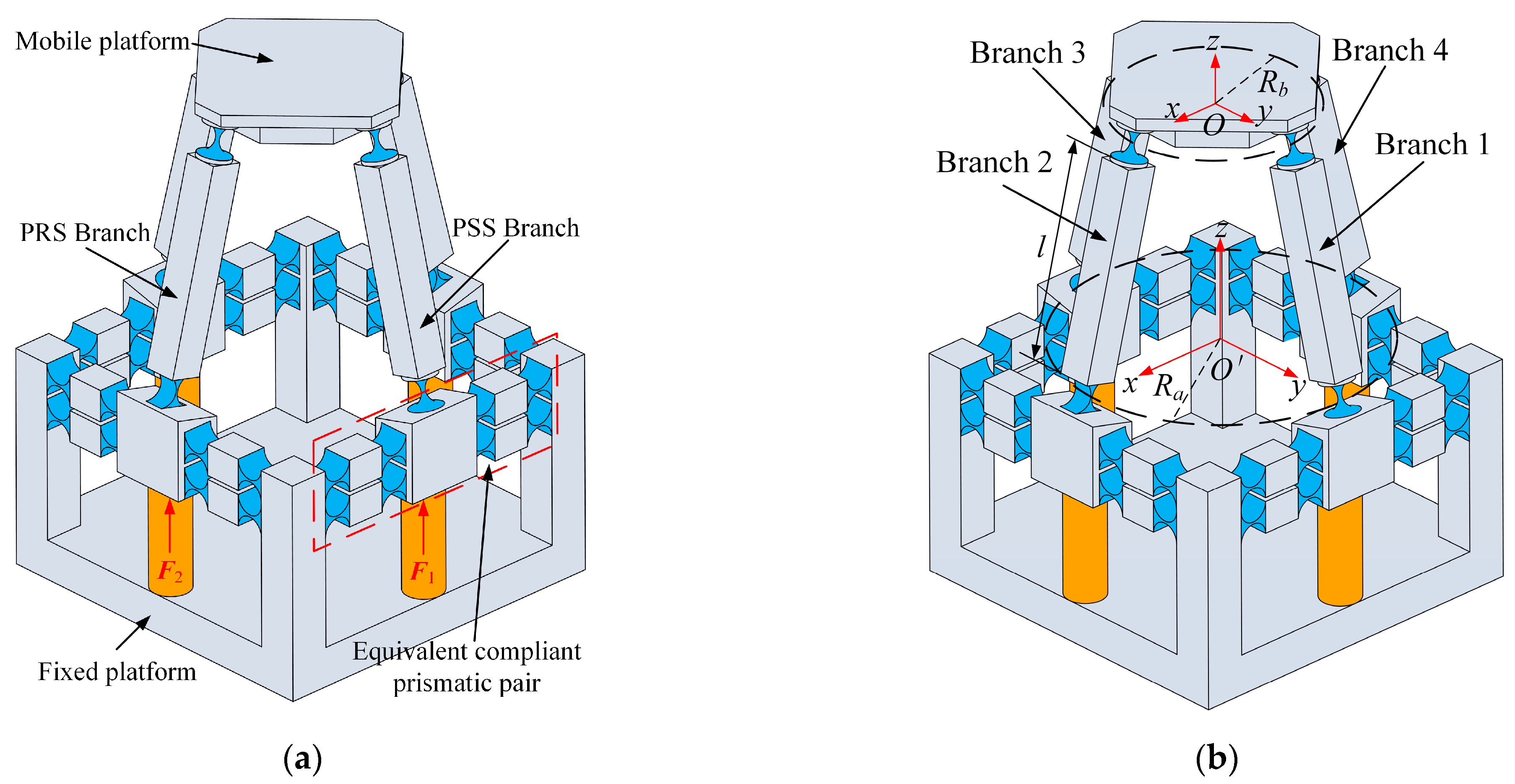 Micromachines 15 00526 g001