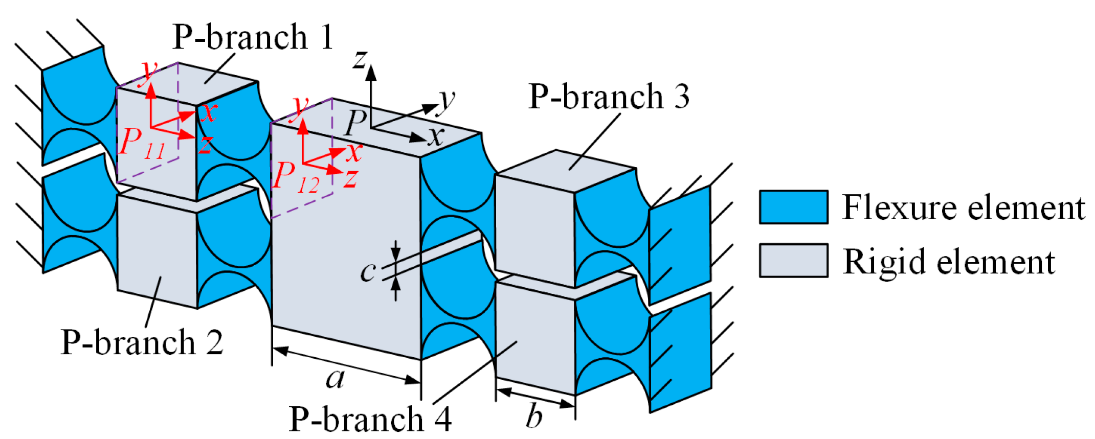 Micromachines 15 00526 g003