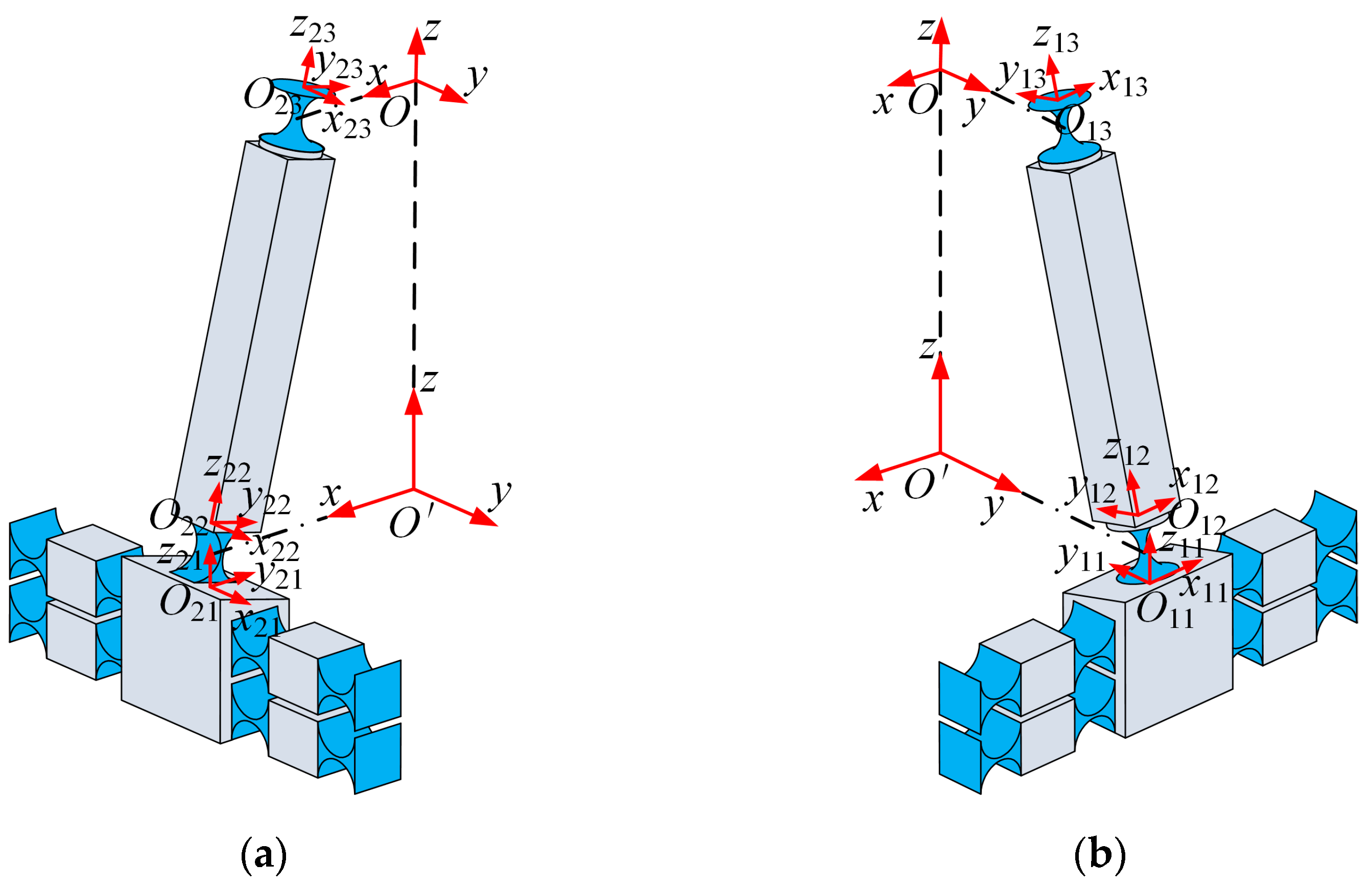 Micromachines 15 00526 g004