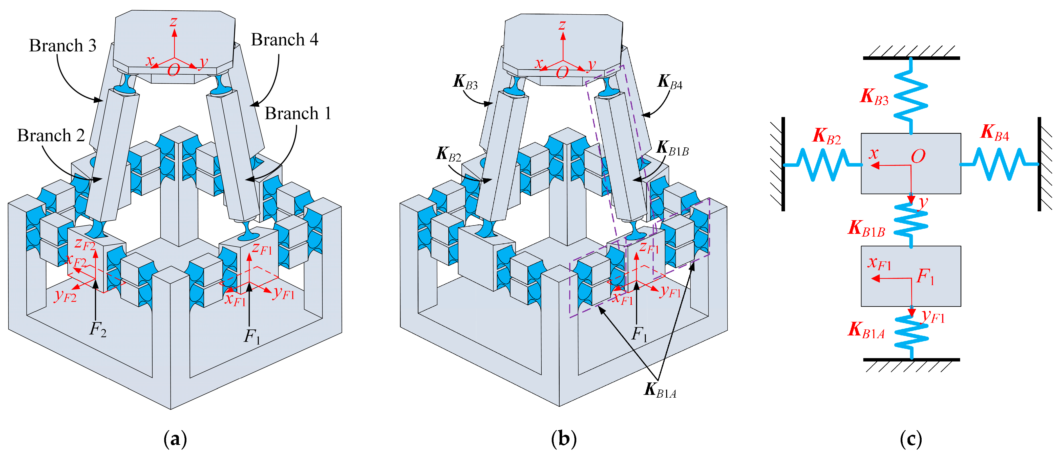Micromachines 15 00526 g008