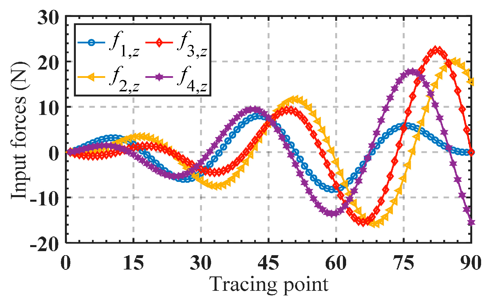 Micromachines 15 00526 g010