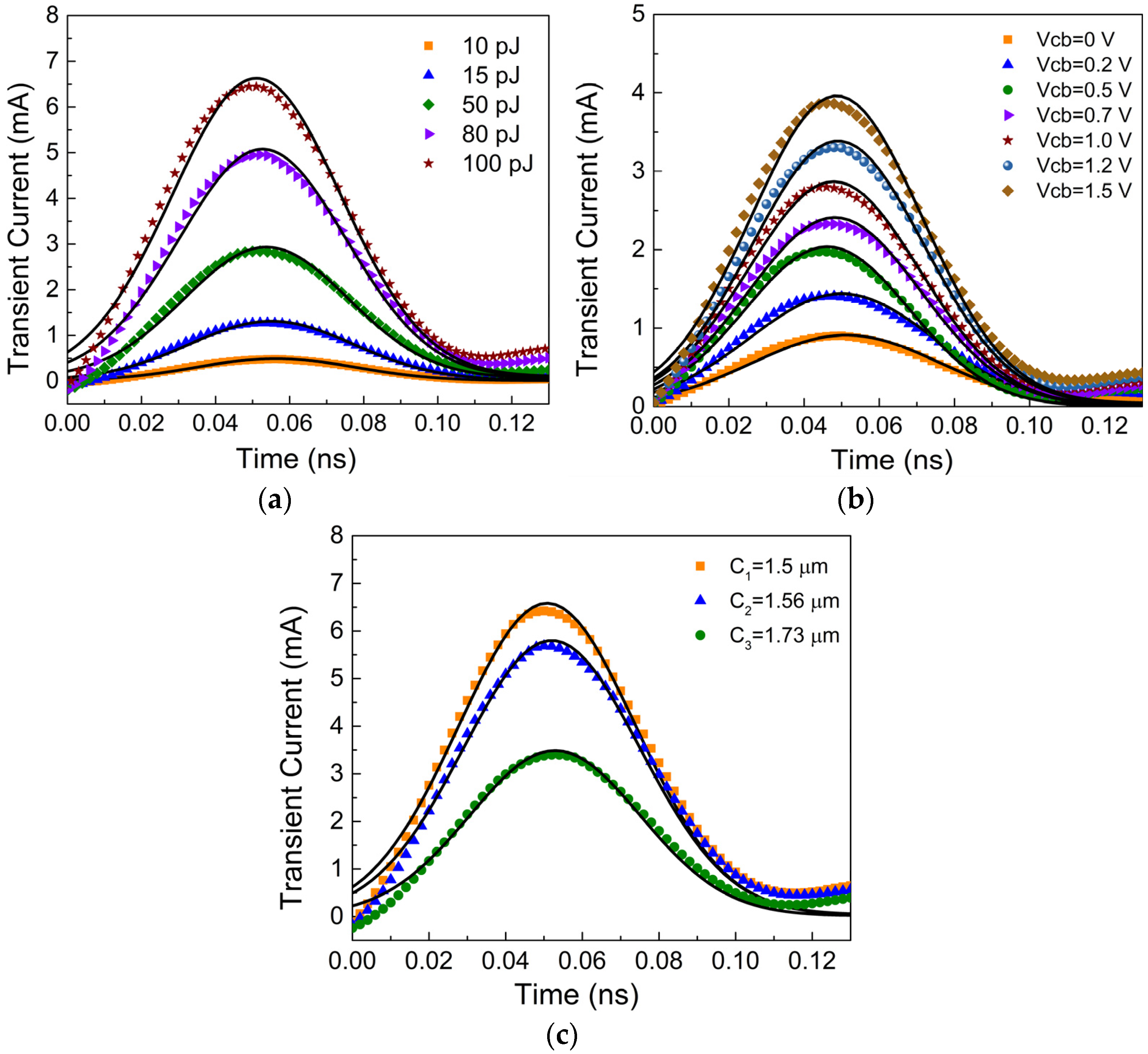 Micromachines 15 00527 g002