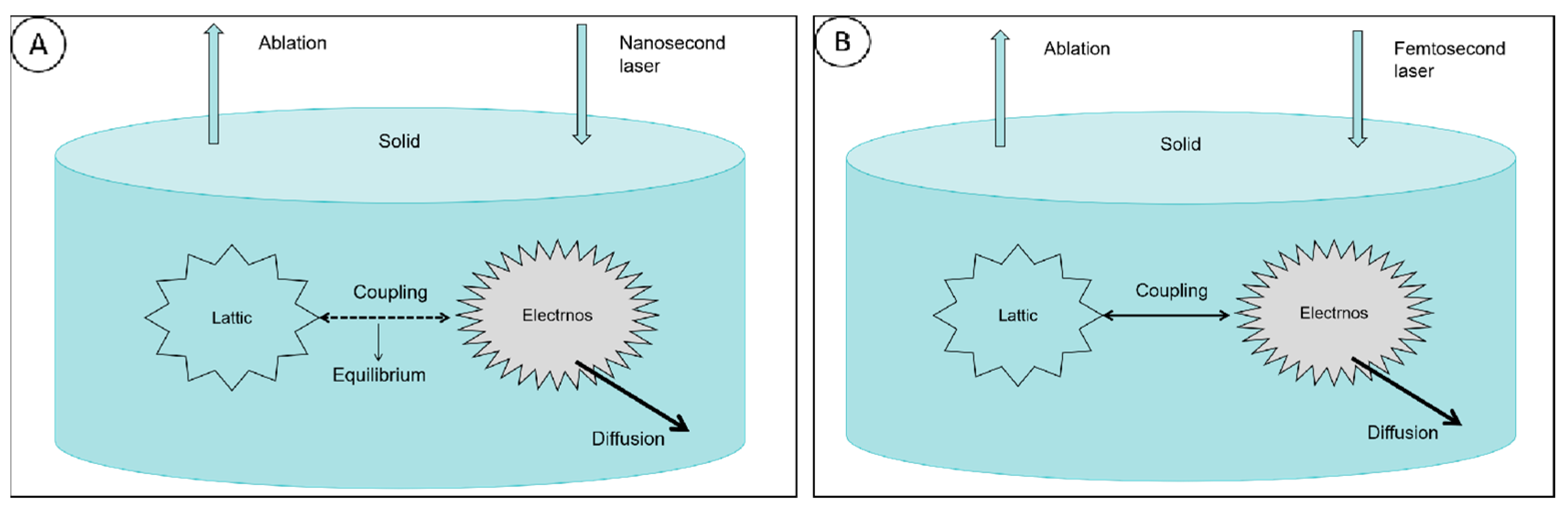 Micromachines 15 00547 g004