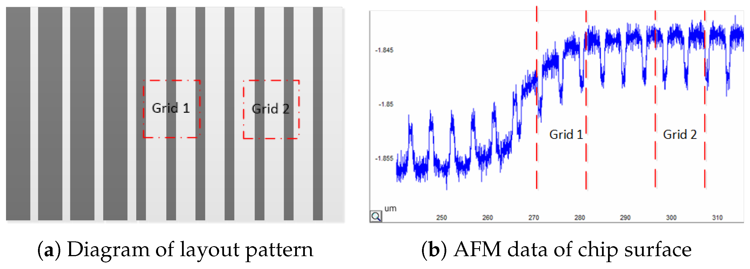Micromachines 15 00549 g001