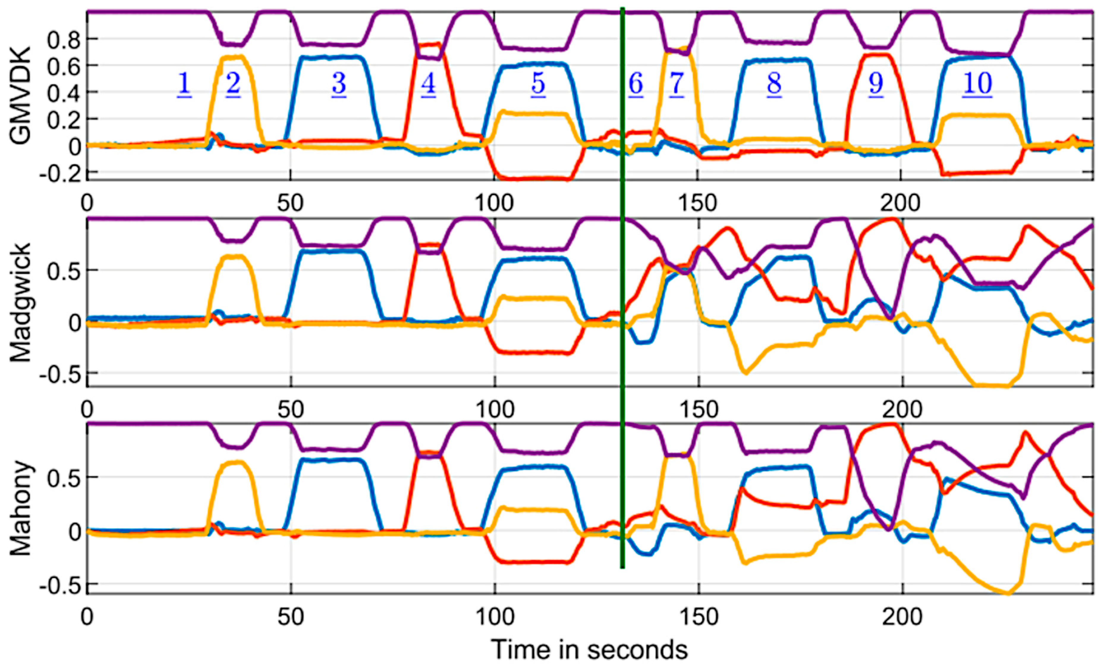 Micromachines 15 00553 g006