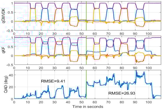 Micromachines 15 00553 g0a2