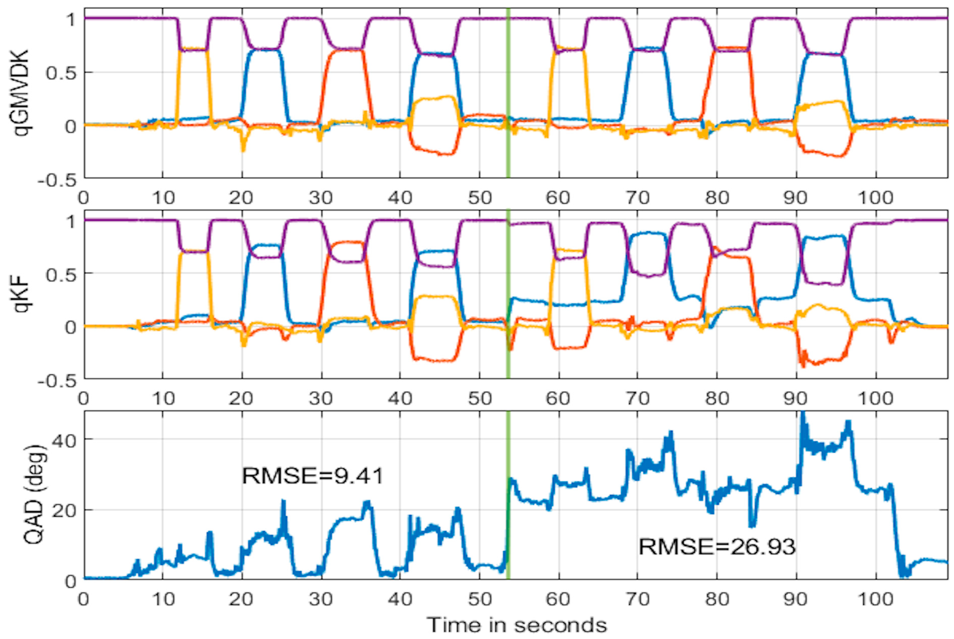 Micromachines 15 00553 g0a2