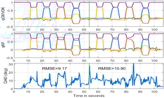 Micromachines 15 00553 g0a3