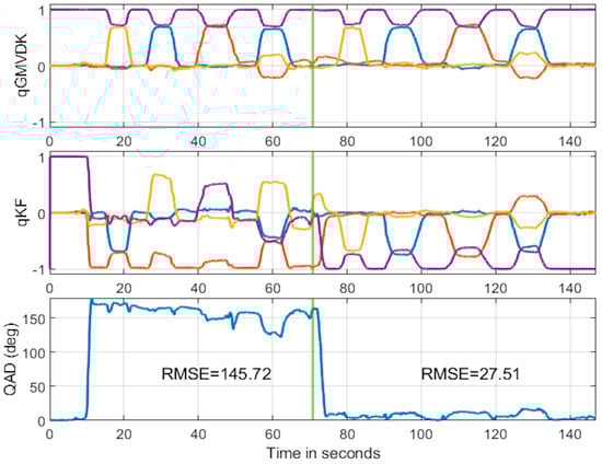 Micromachines 15 00553 g0a4