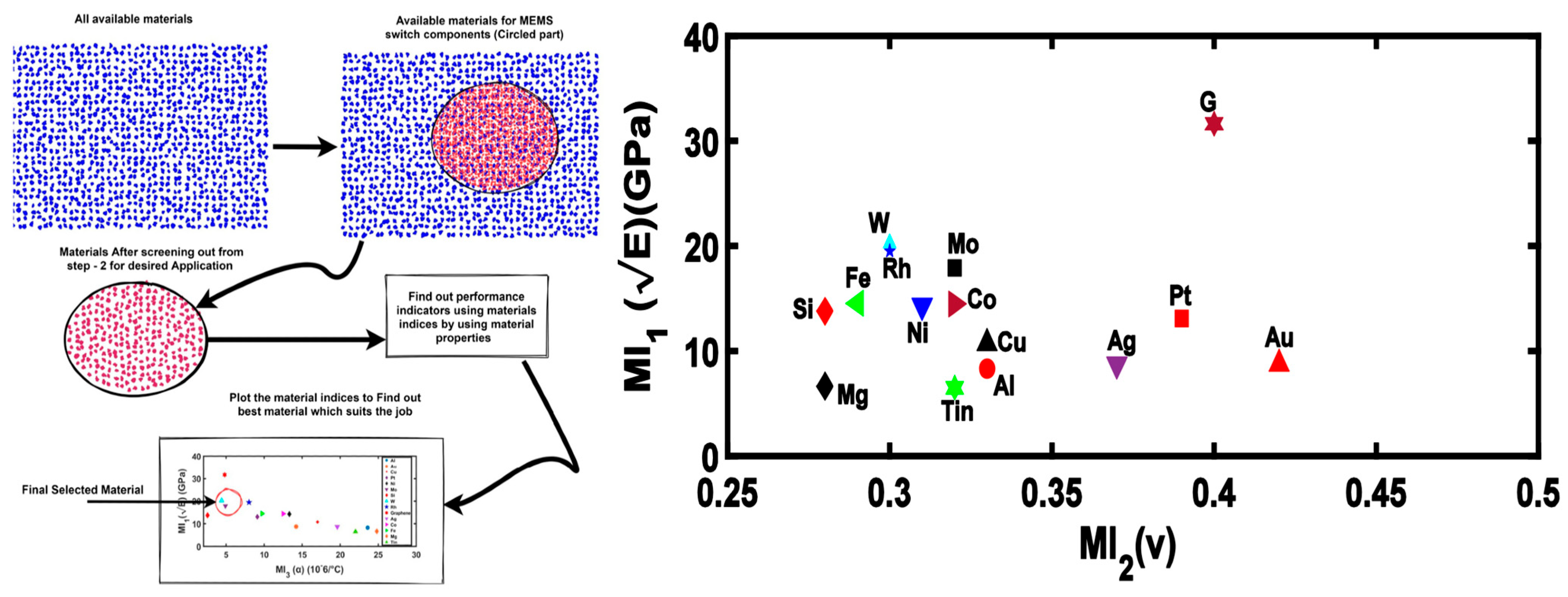 Micromachines 15 00556 g011