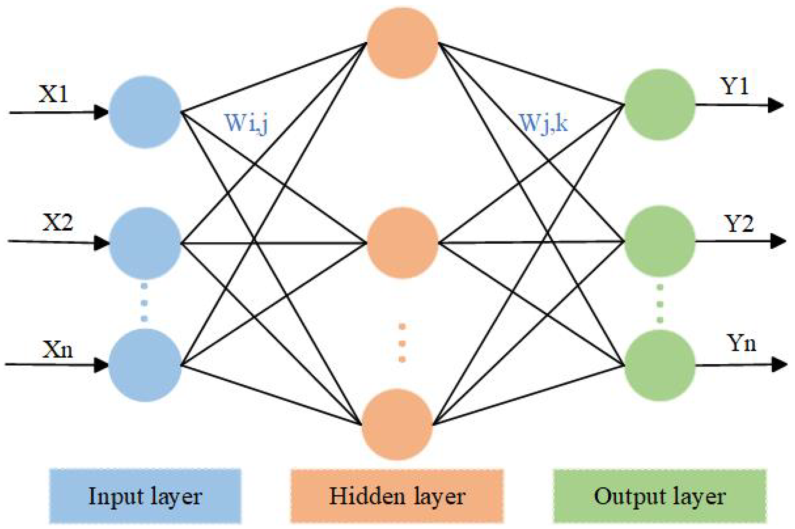 Micromachines 15 00558 g004