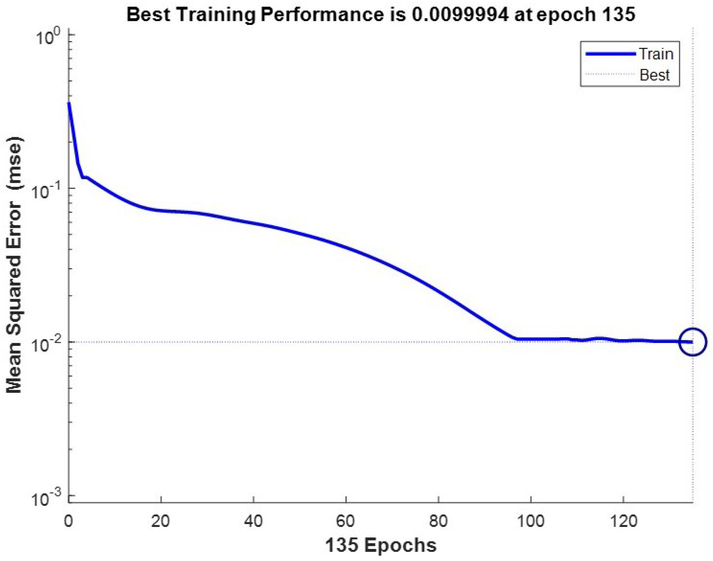 Micromachines 15 00558 g006