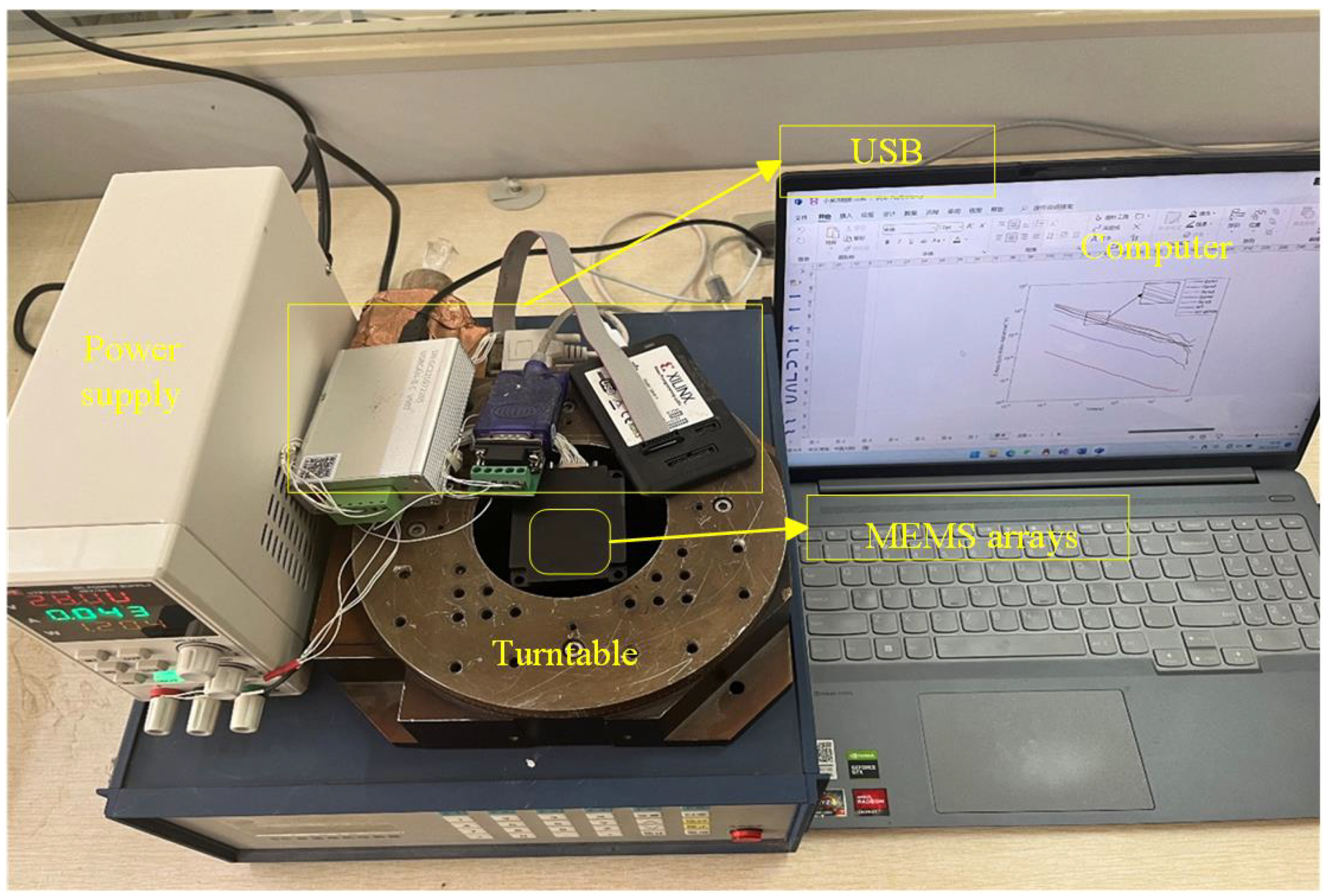 Micromachines 15 00558 g009