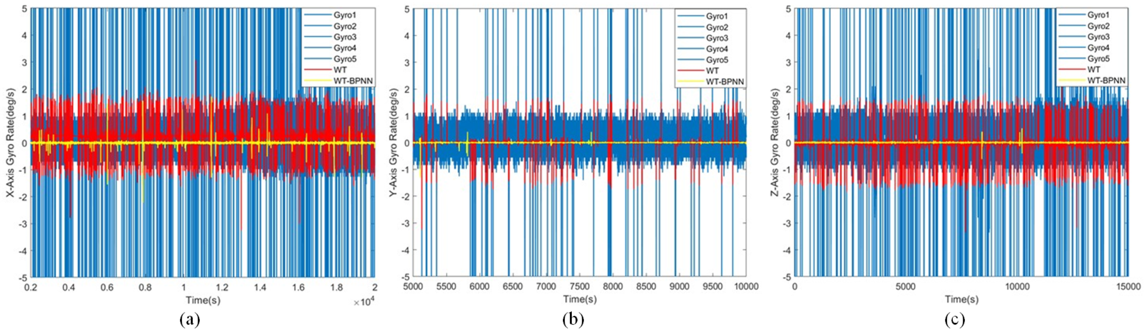 Micromachines 15 00558 g010