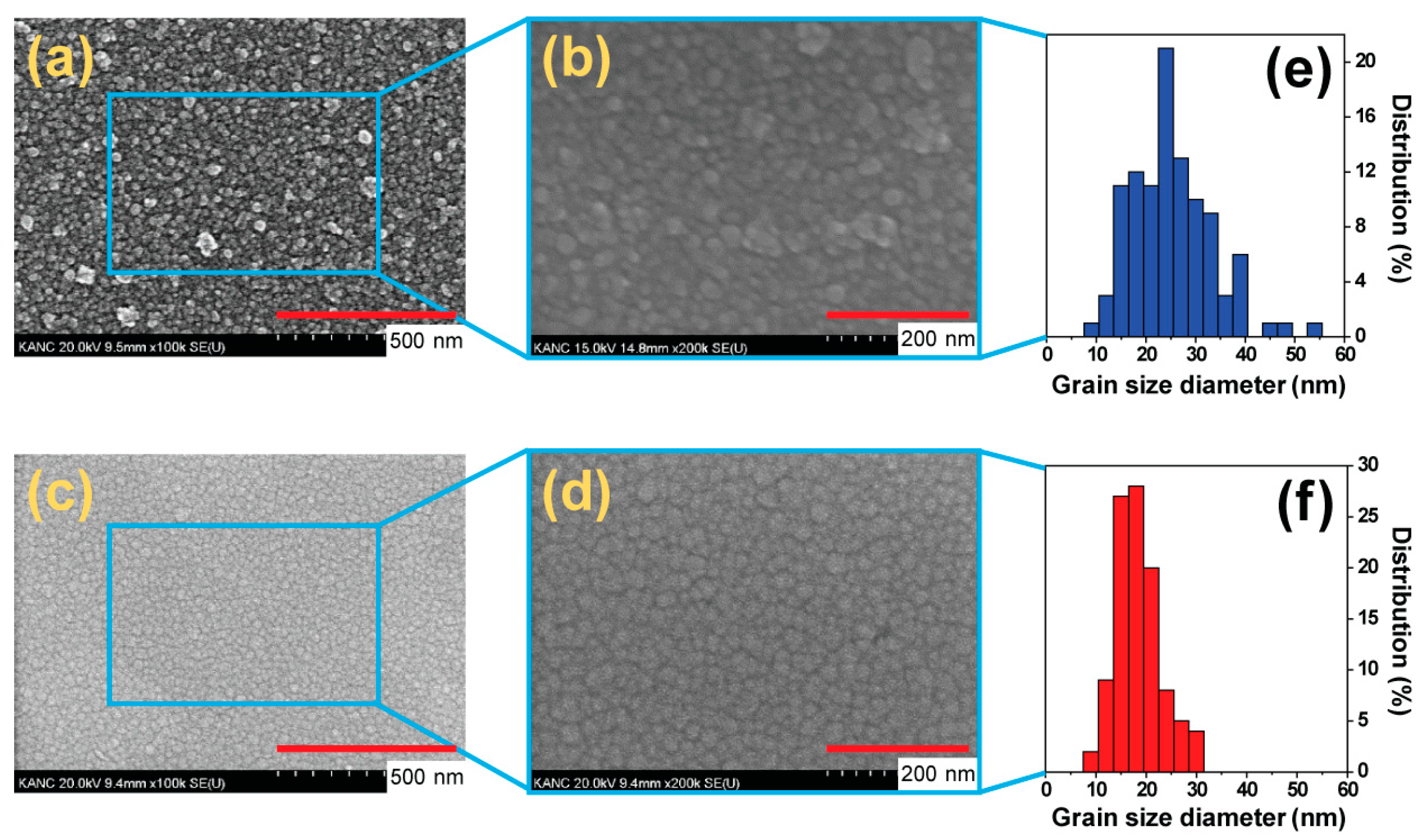 Micromachines 15 00560 g002