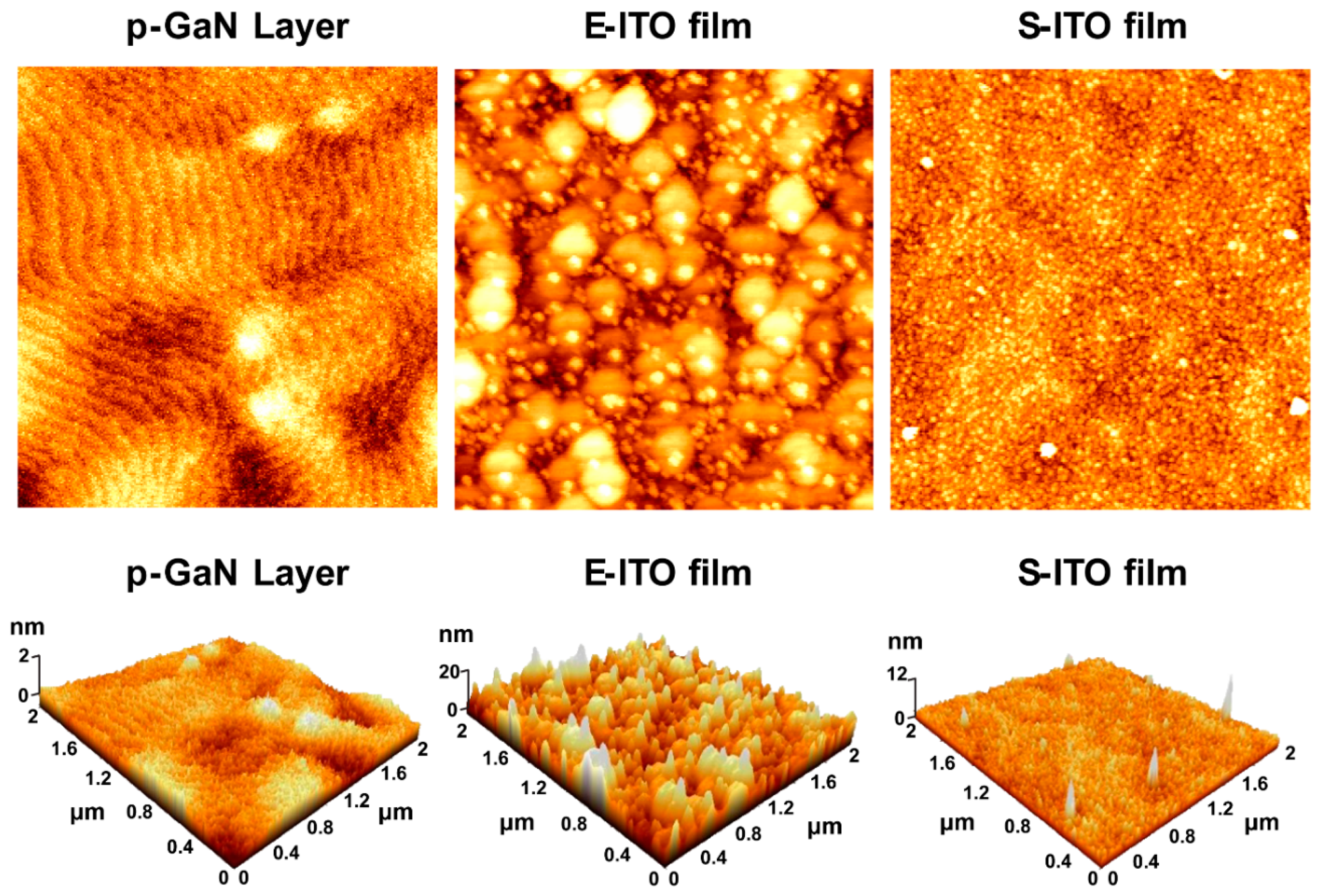 Micromachines 15 00560 g003
