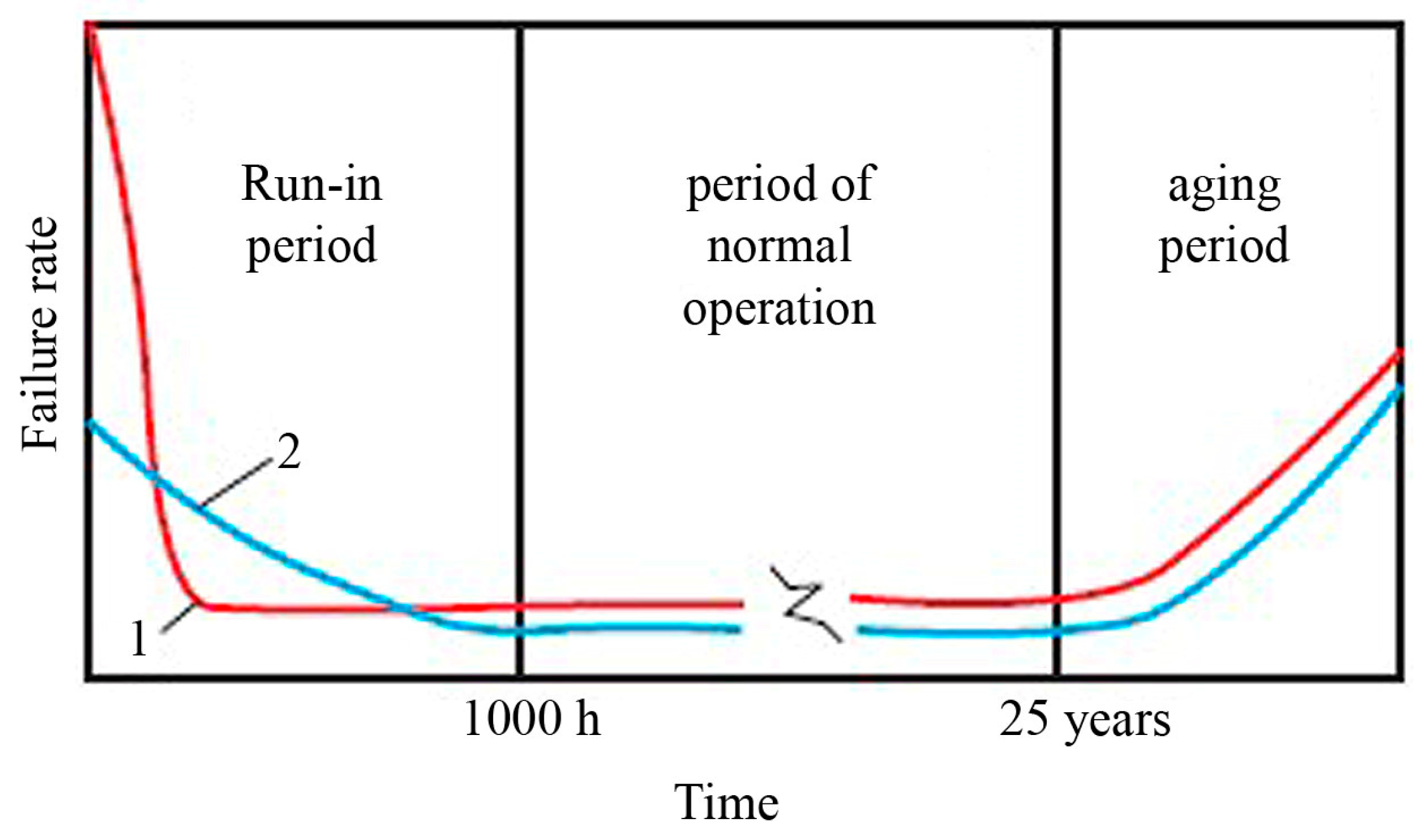 Micromachines 15 00561 g005