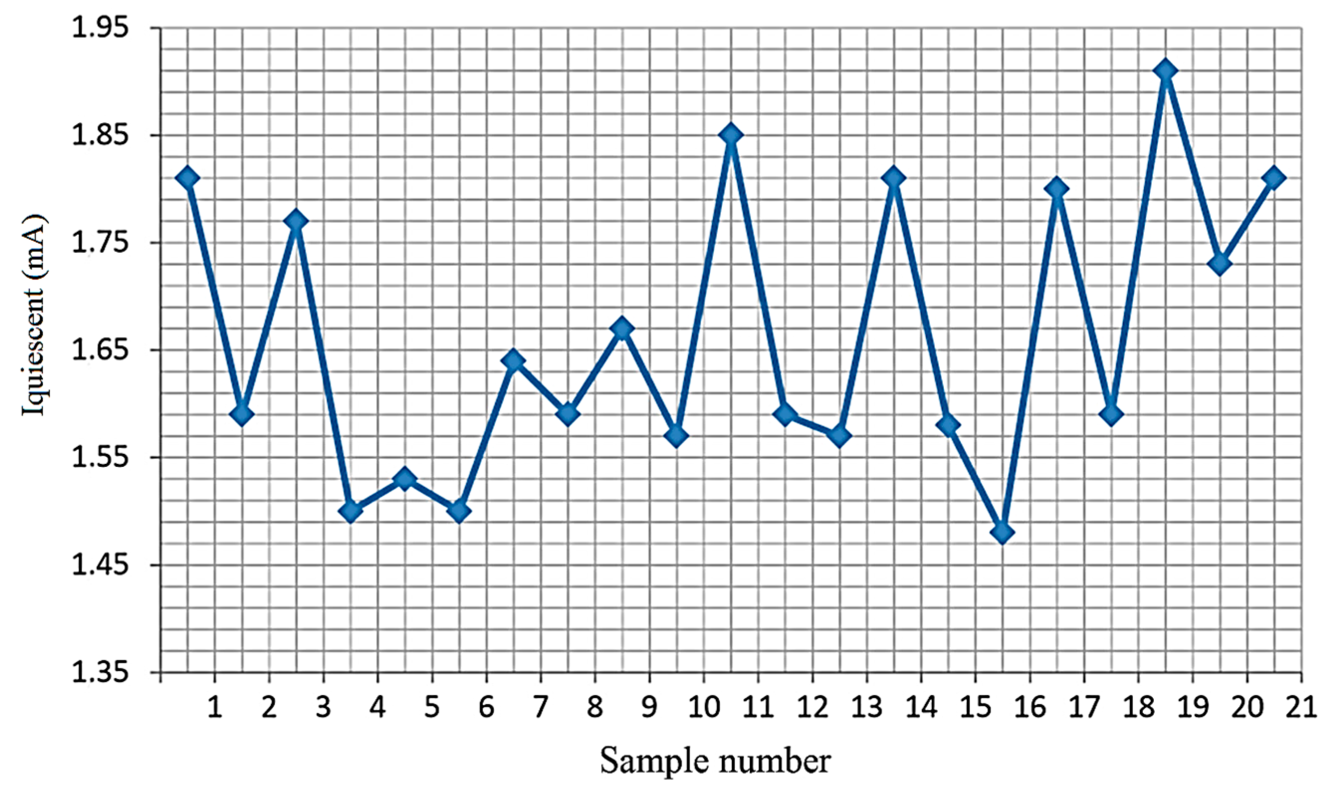 Micromachines 15 00561 g008