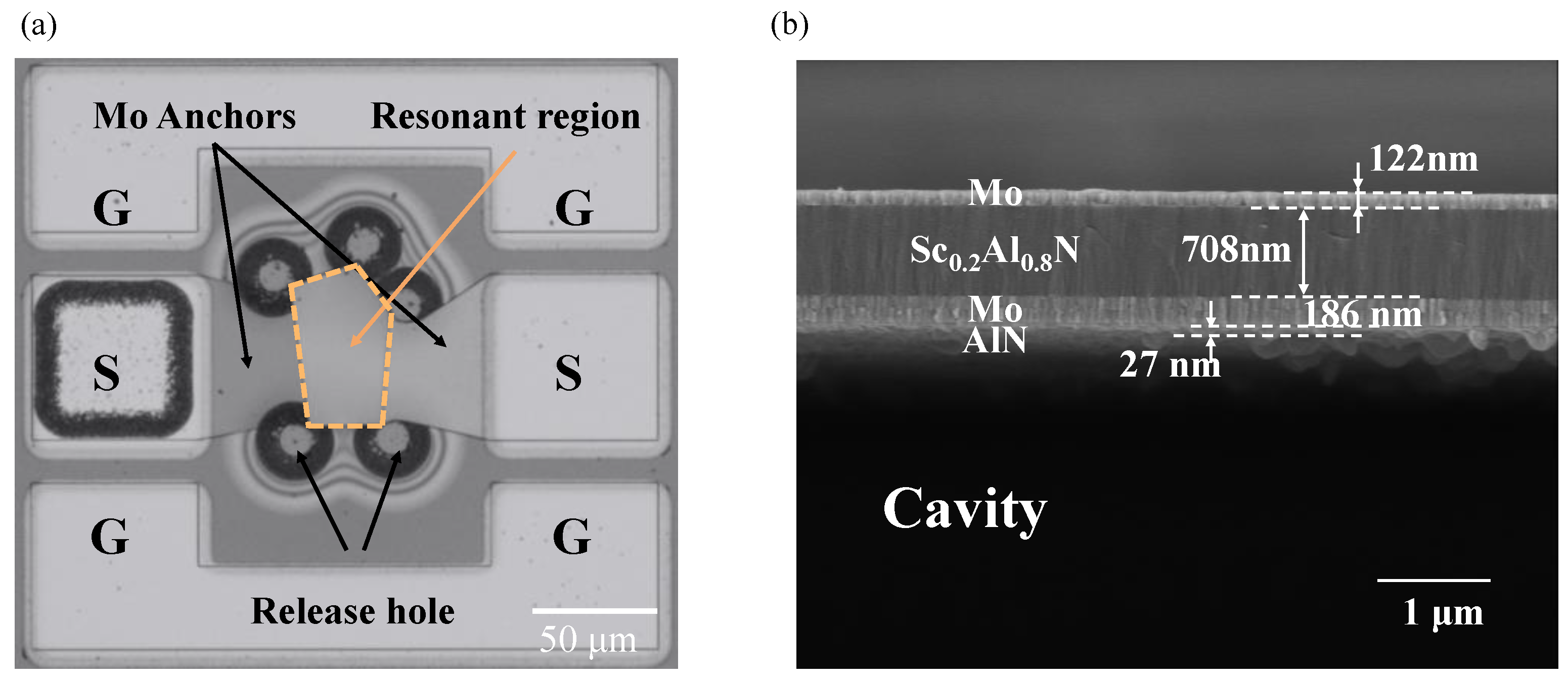 Micromachines 15 00563 g004