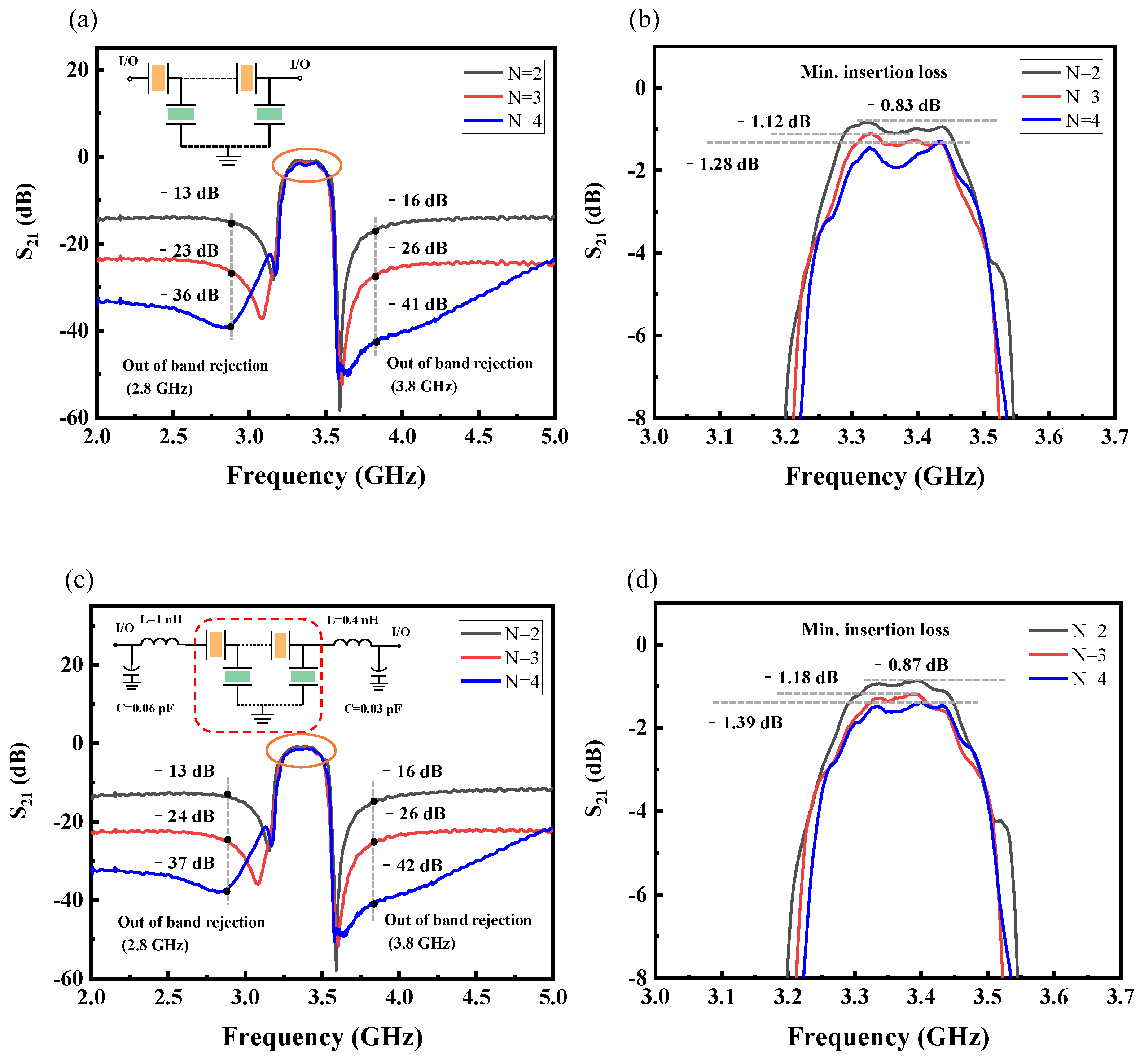 Micromachines 15 00563 g007
