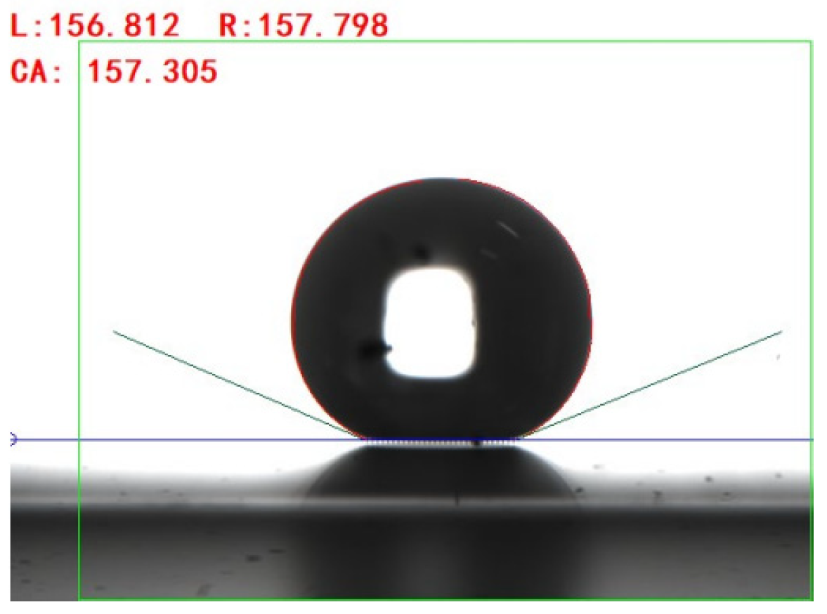 Micromachines 15 00566 g010