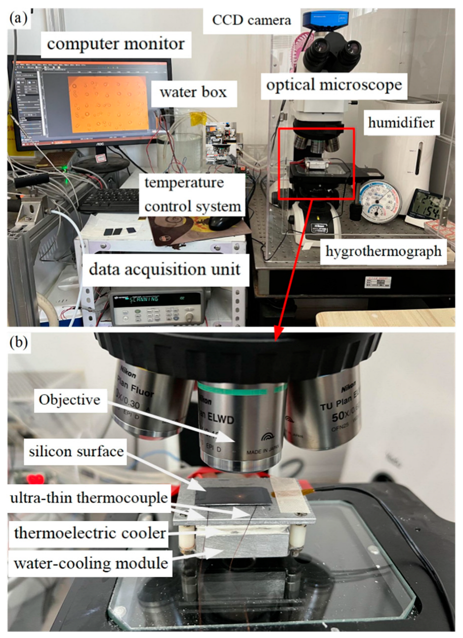 Micromachines 15 00566 g012