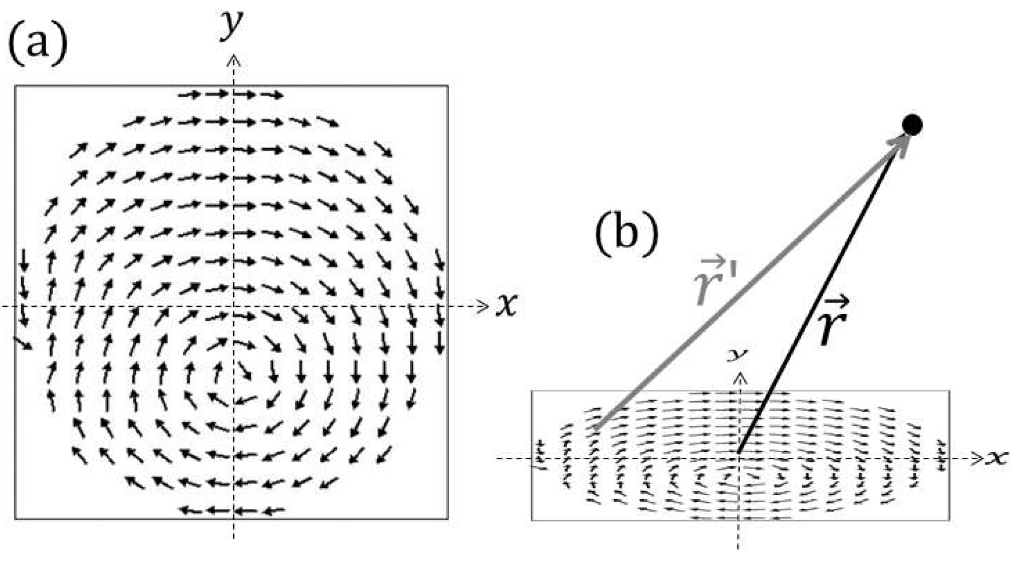 Micromachines 15 00567 g002
