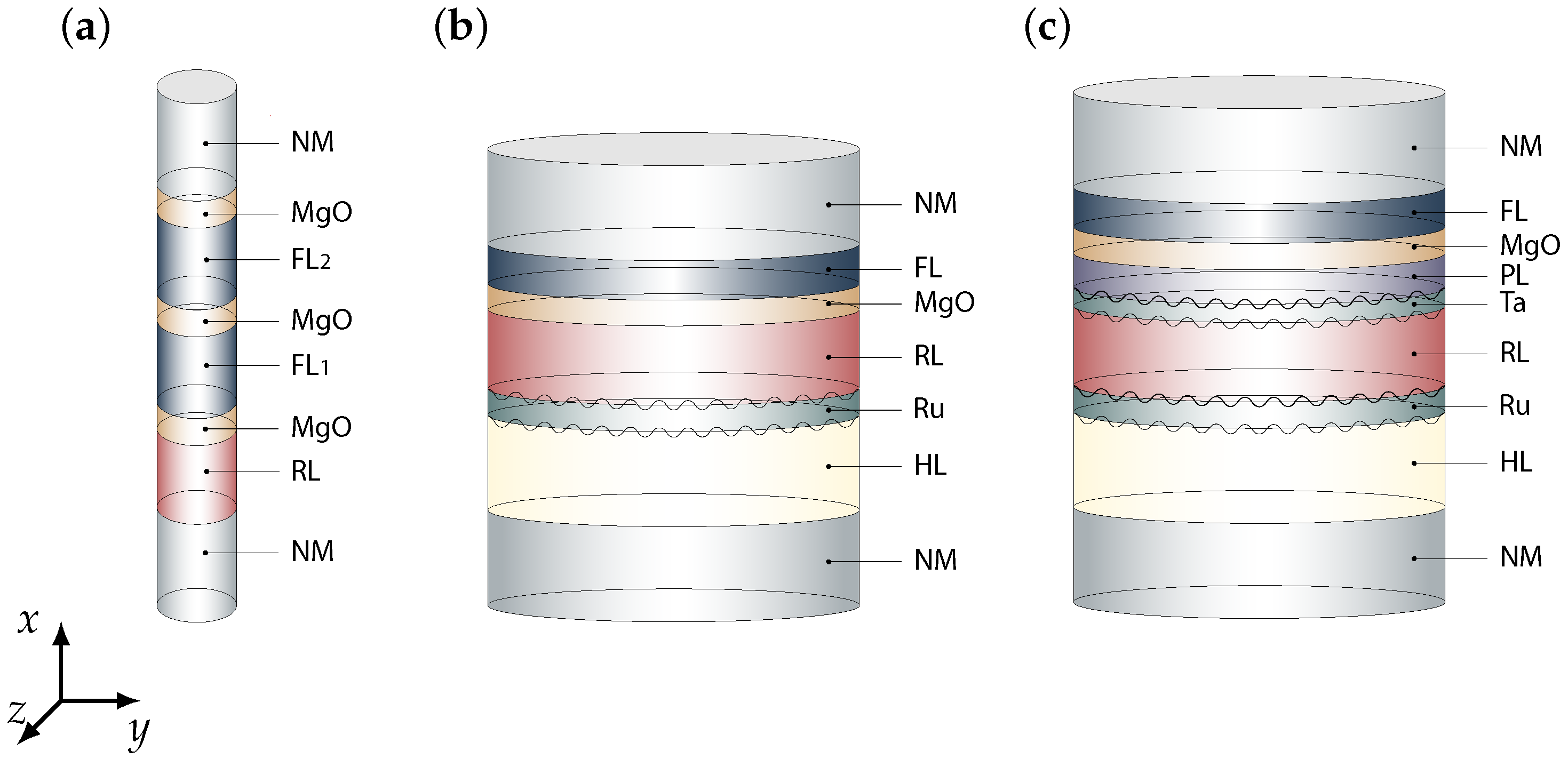 Micromachines 15 00568 g001 Micromachines 15 00568 g001