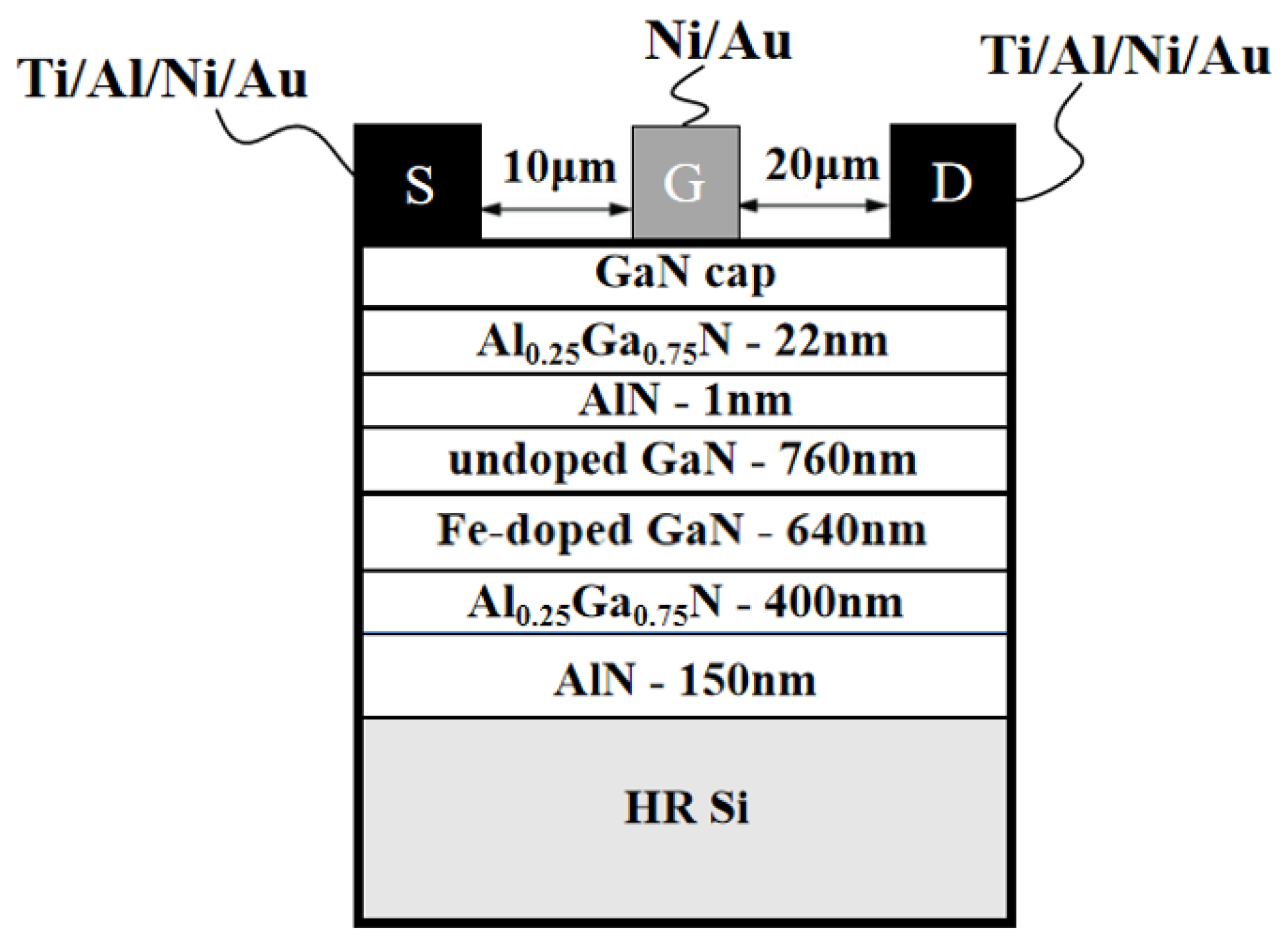 Micromachines 15 00571 g001
