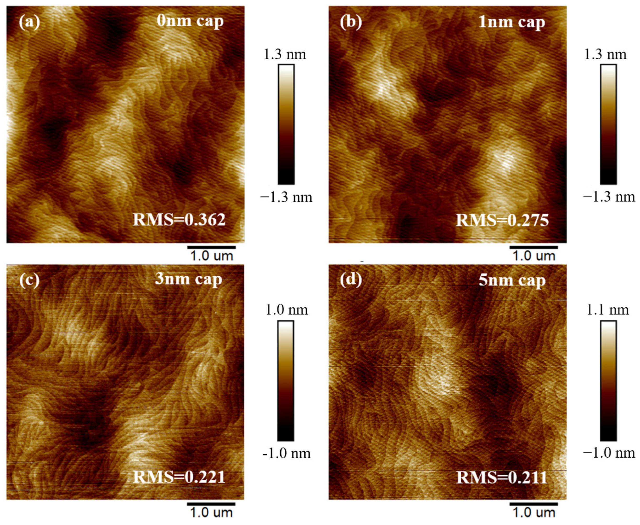 Micromachines 15 00571 g002