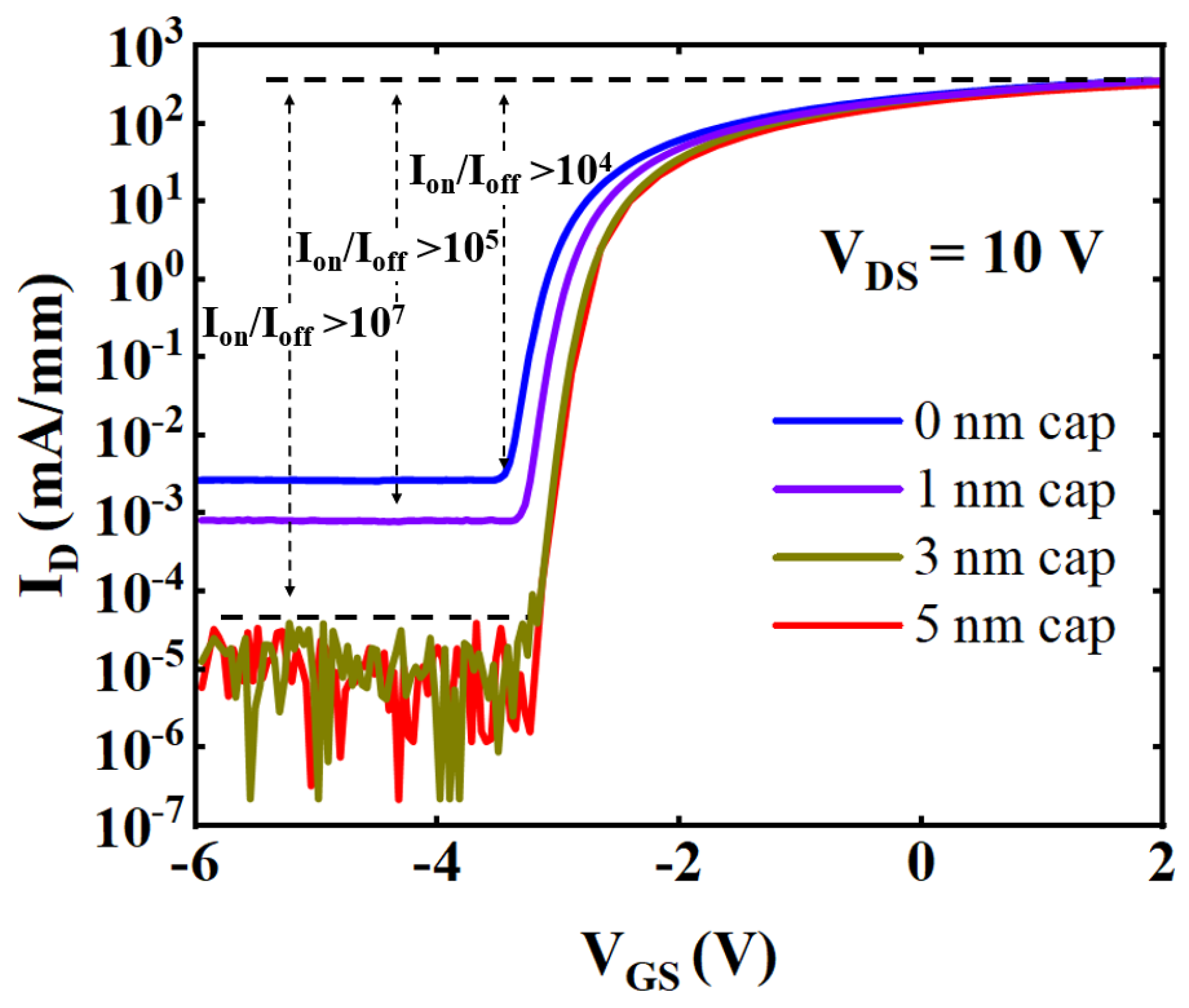 Micromachines 15 00571 g006