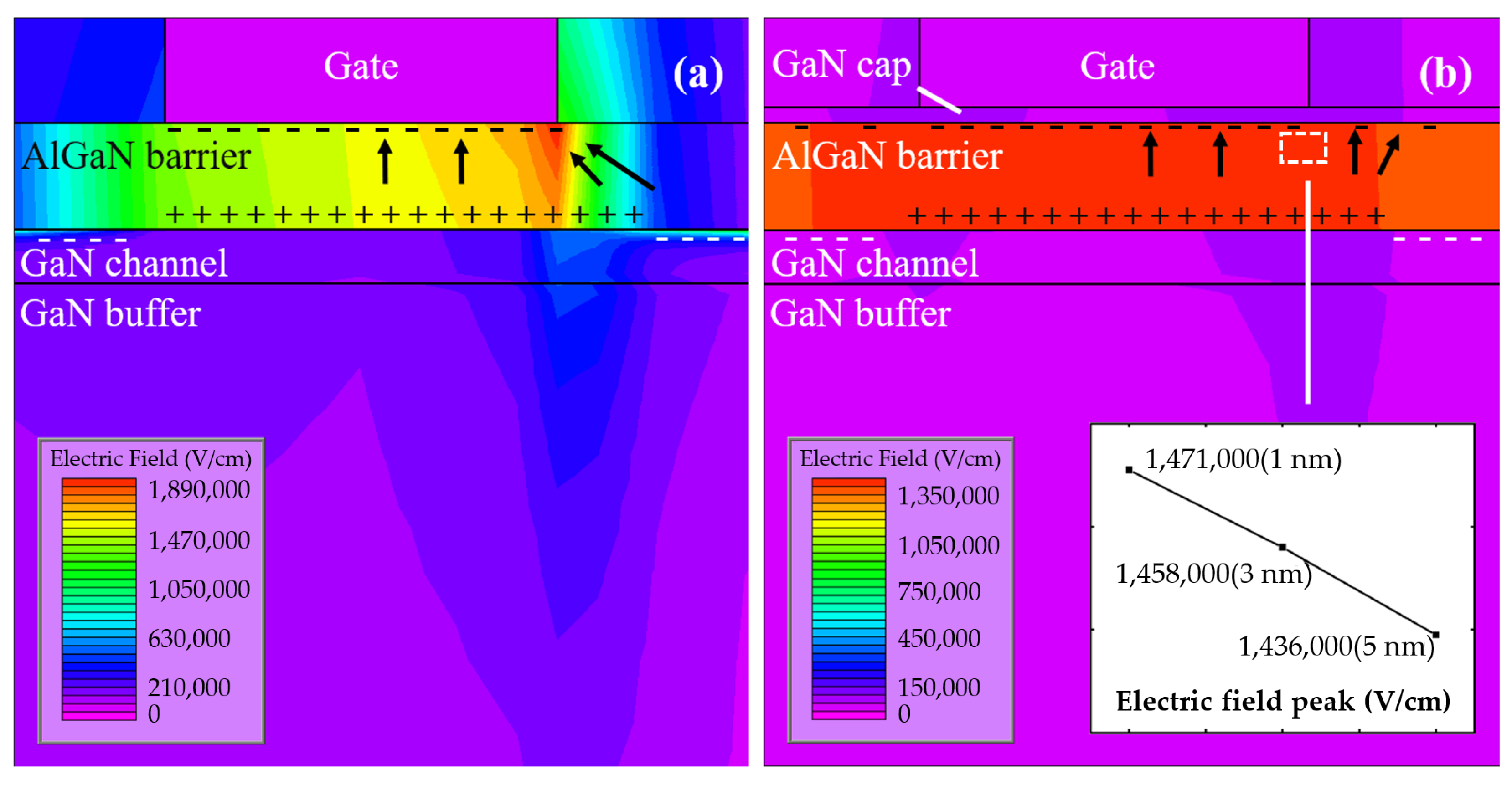 Micromachines 15 00571 g008